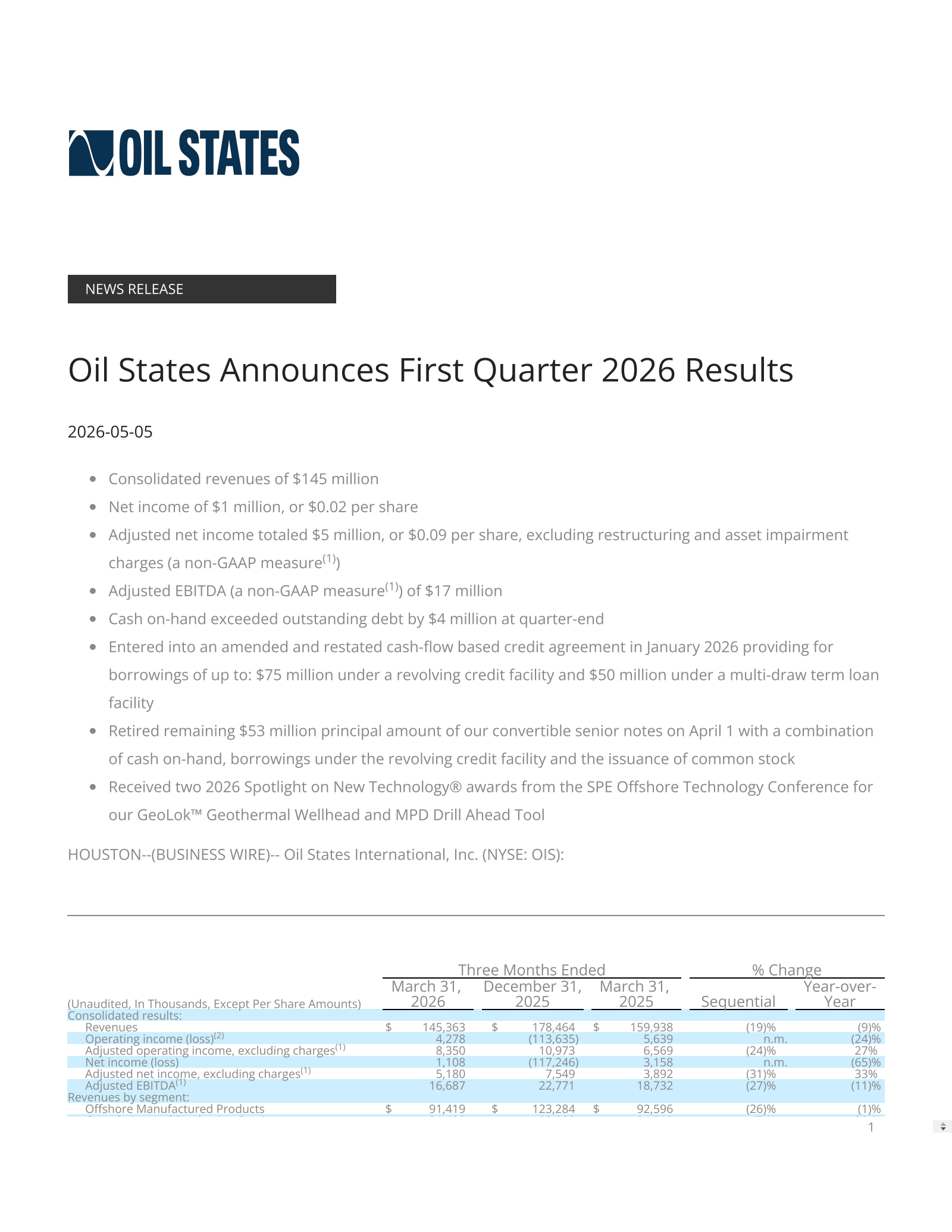 Oil States International's Q1 2026 Press Release