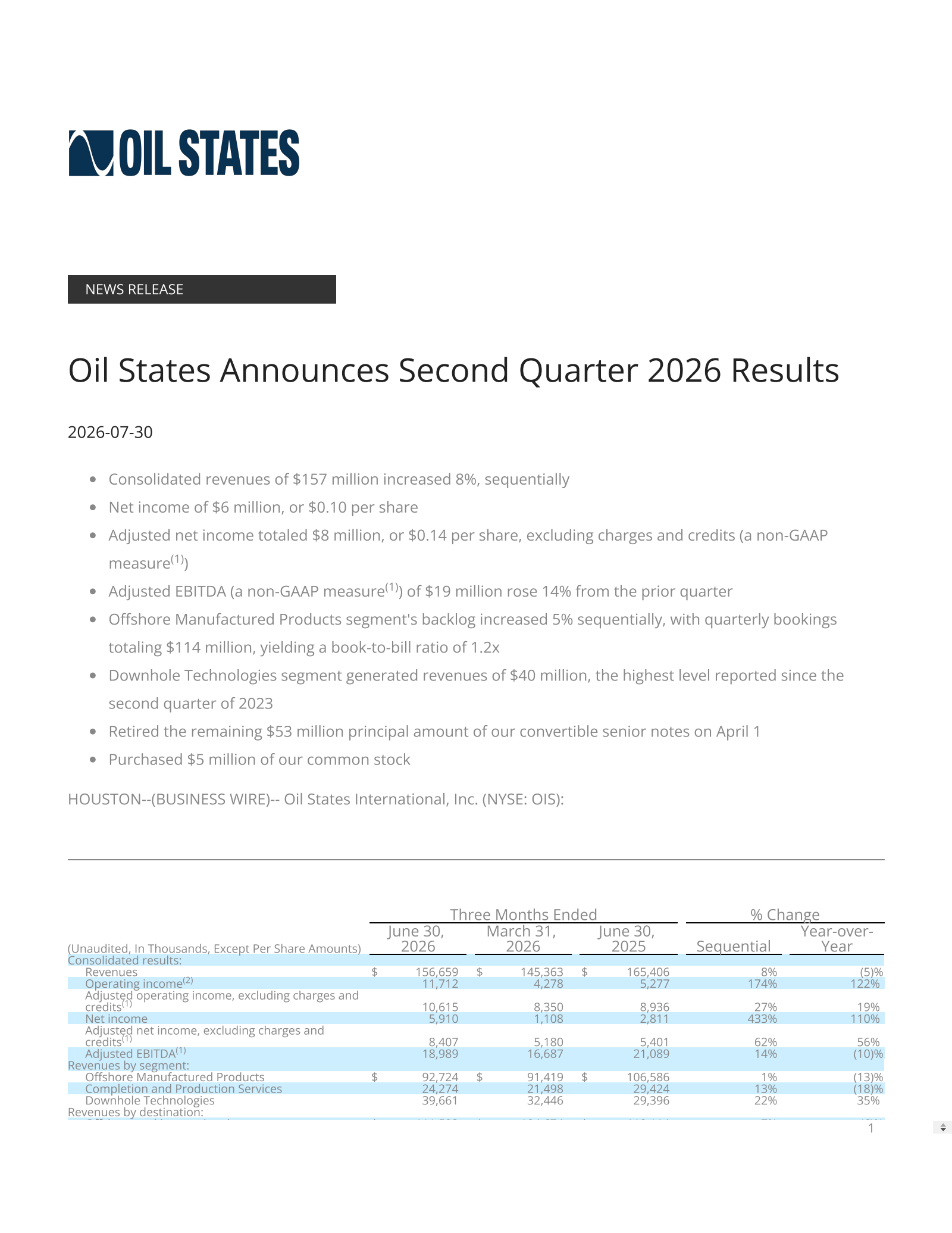 Oil States International's Q2 2026 Press Release