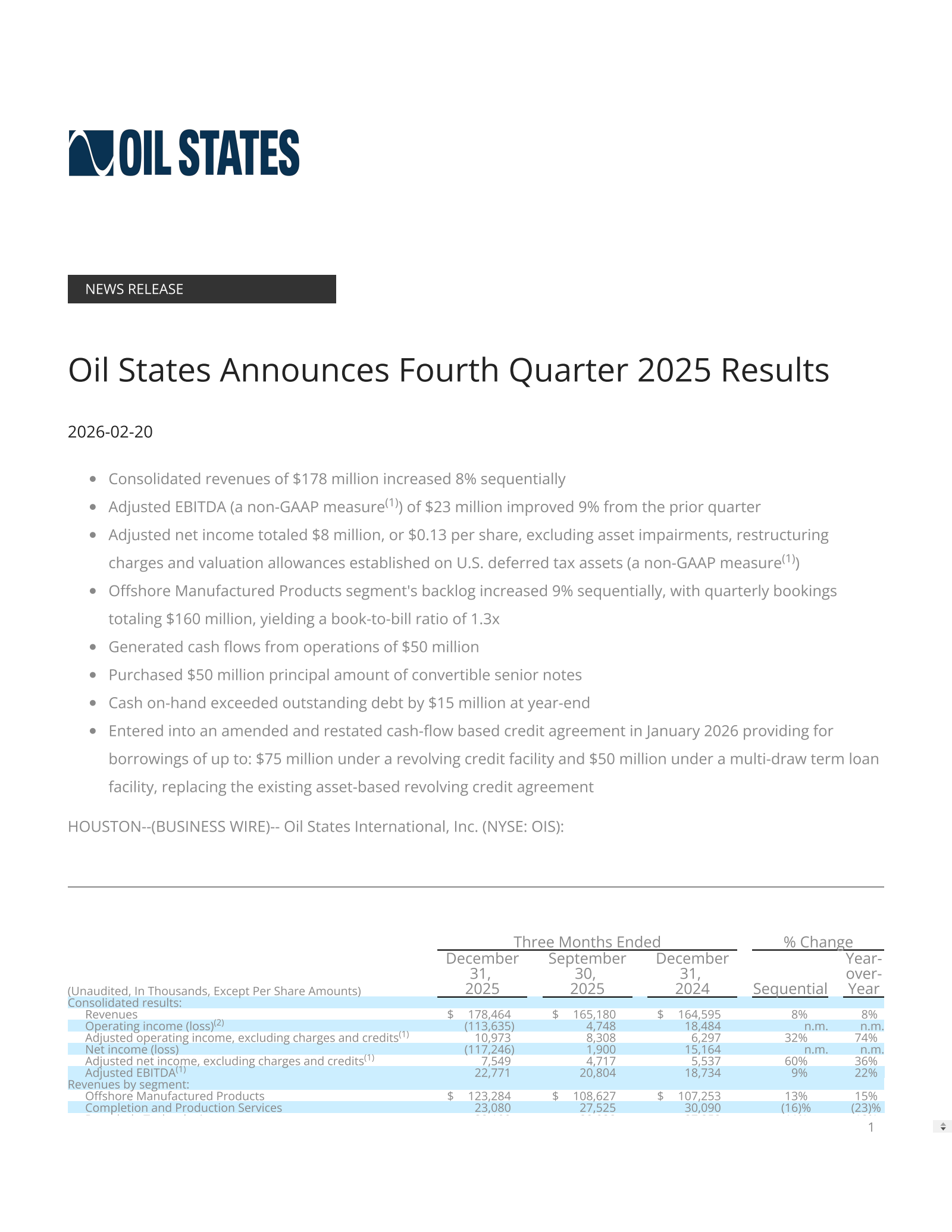 Oil States International's Q4 2025 Press Release