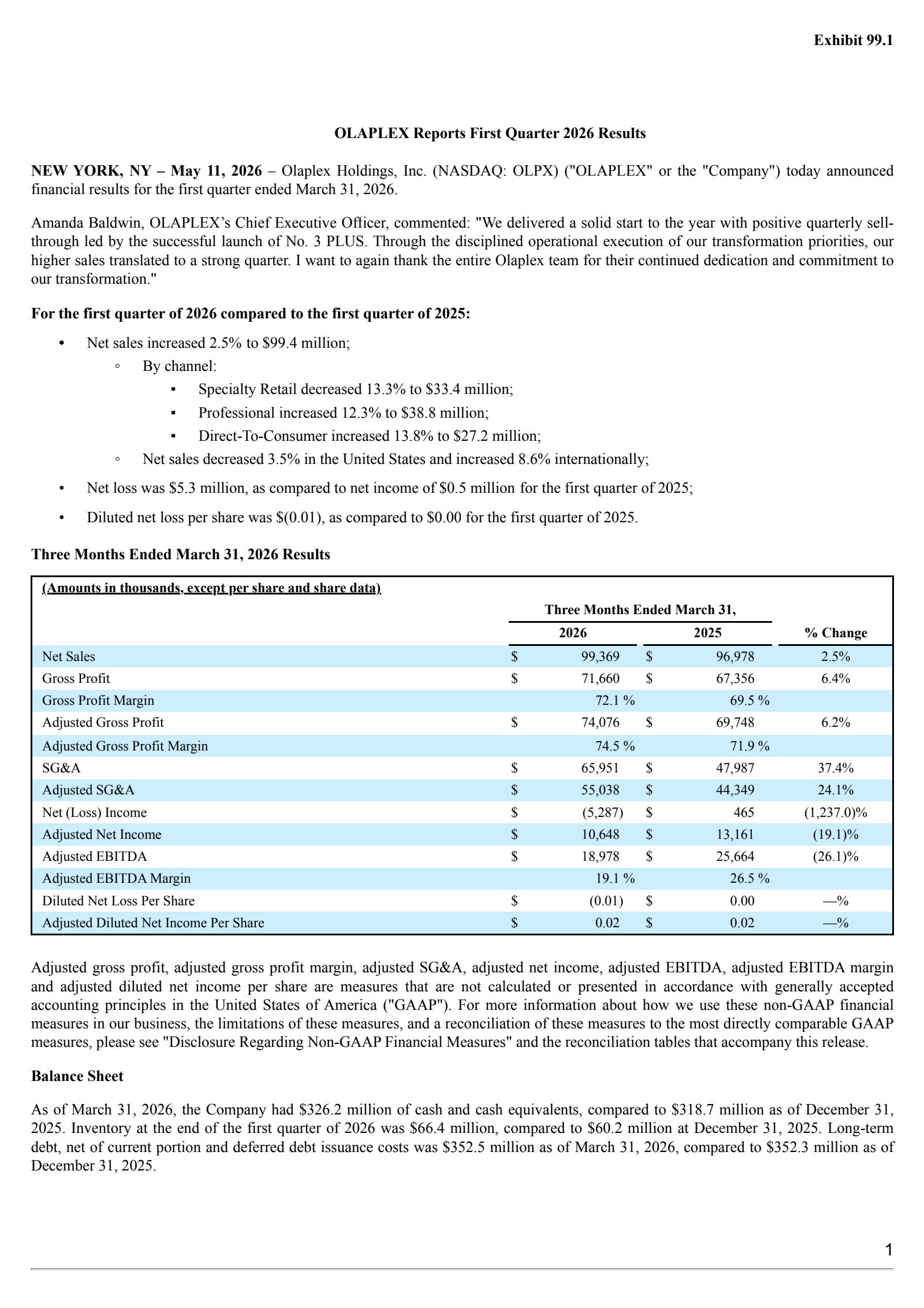 Olaplex's Q1 2026 Press Release