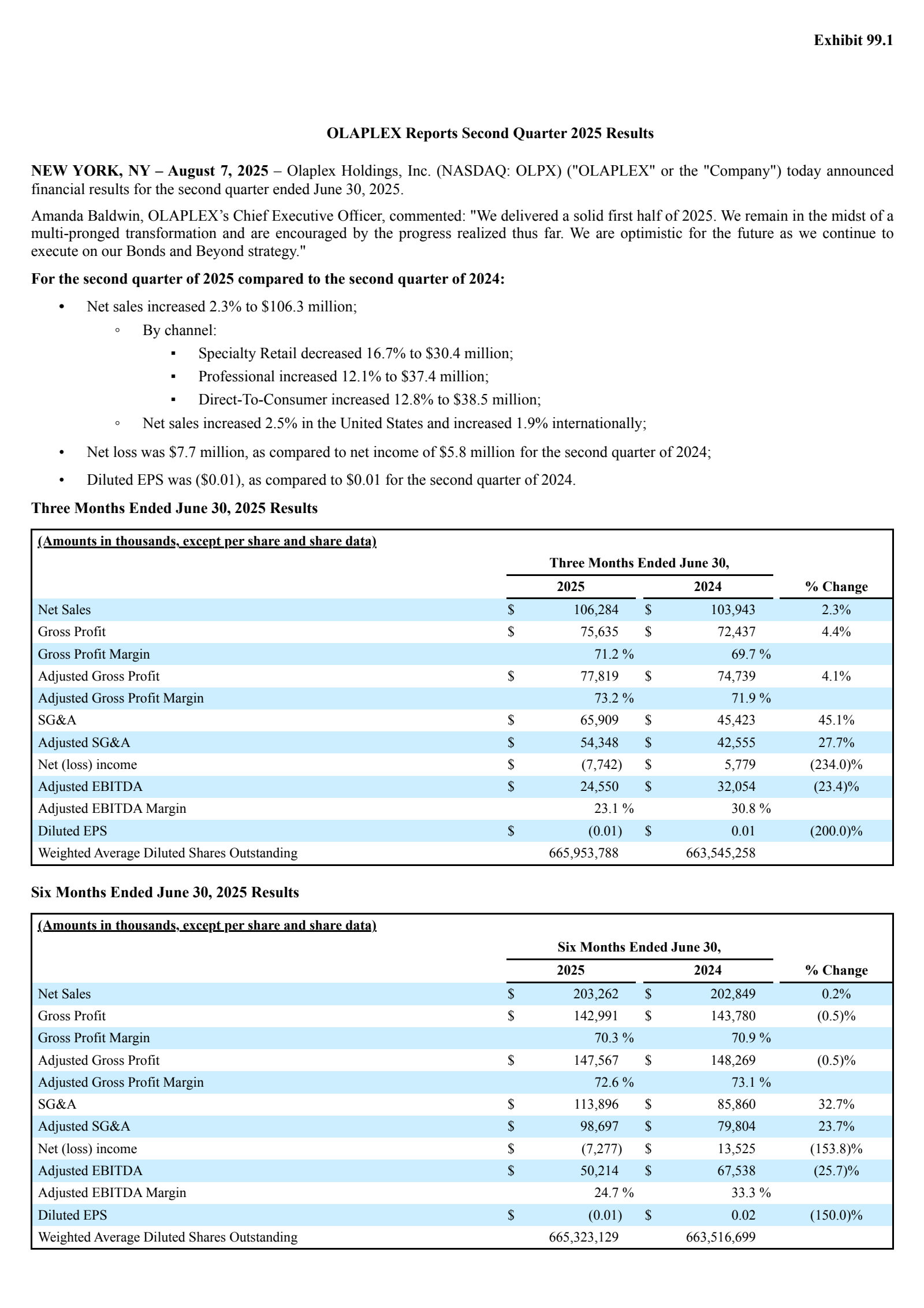 Olaplex's Q2 2025 Press Release