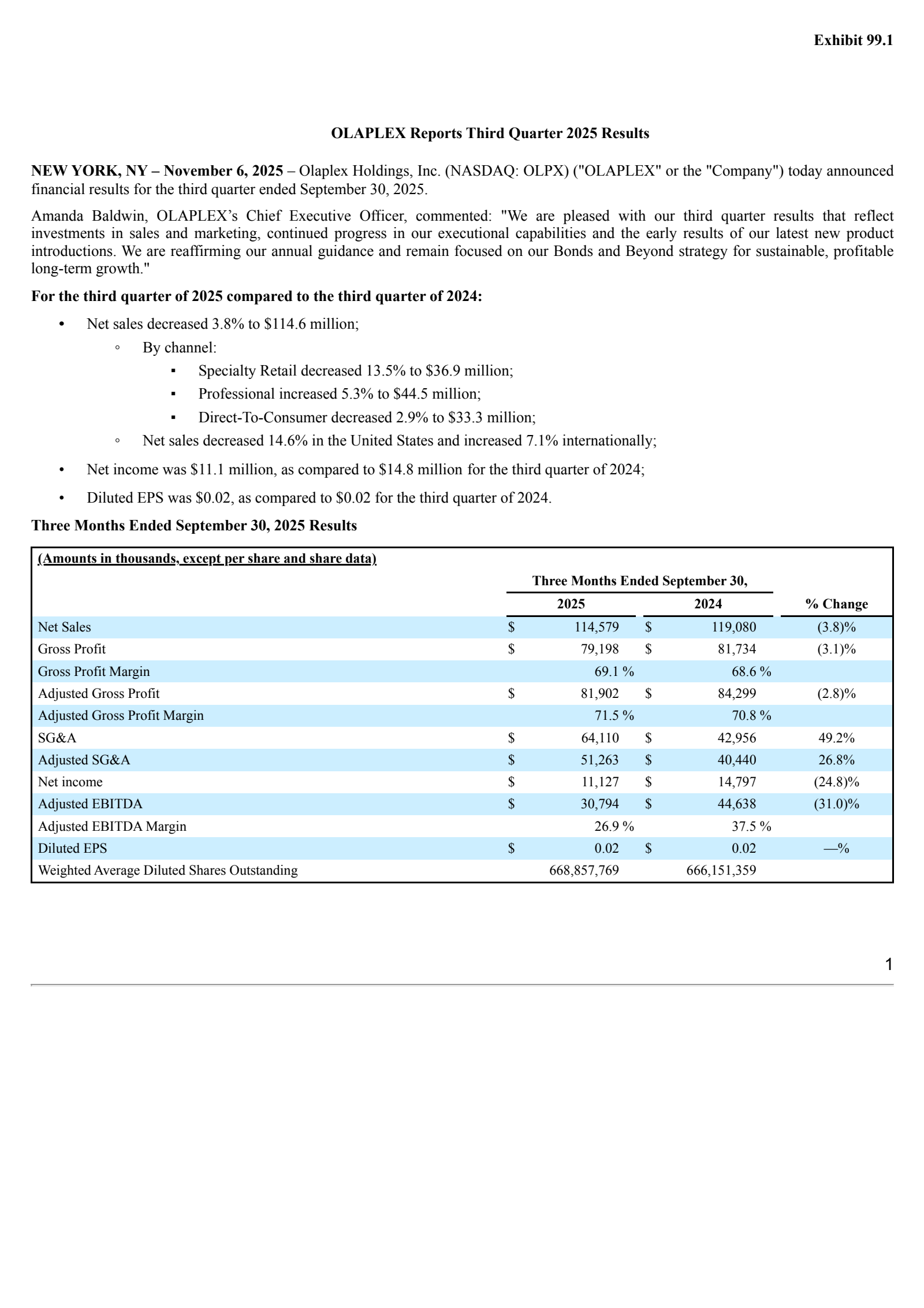 Olaplex's Q3 2025 Earnings Release