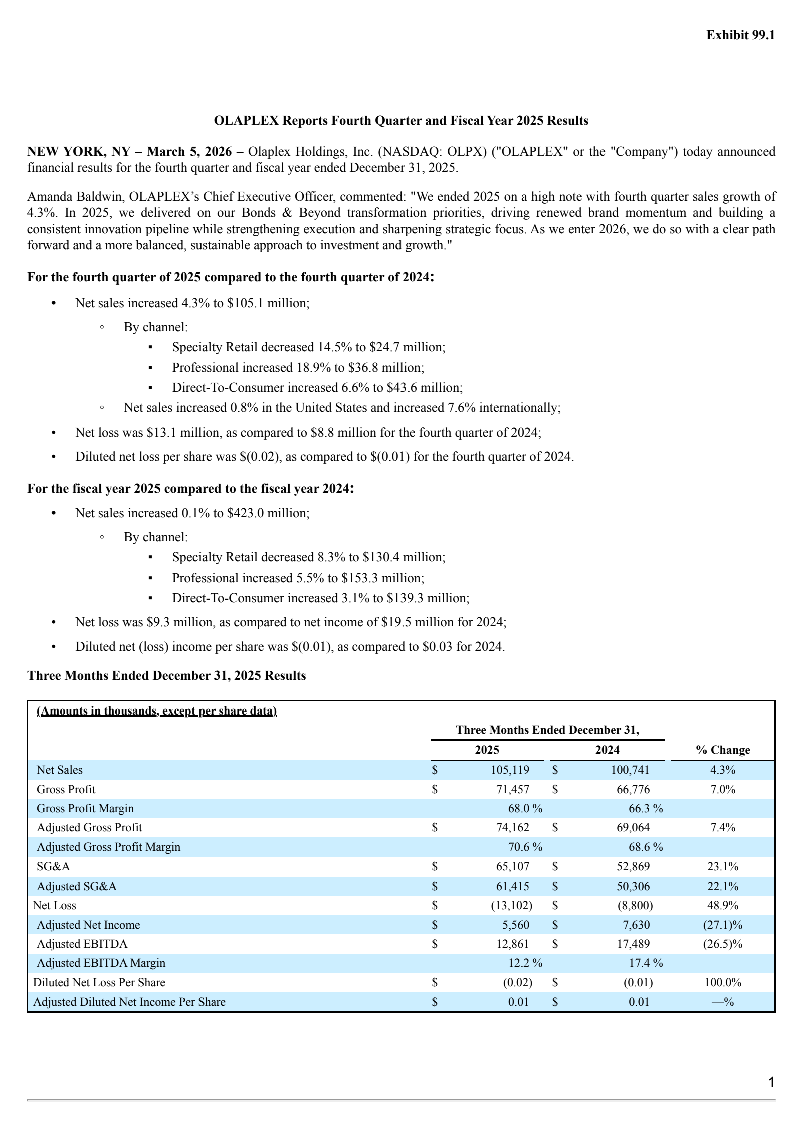 Olaplex's Q4 2025 Press Release