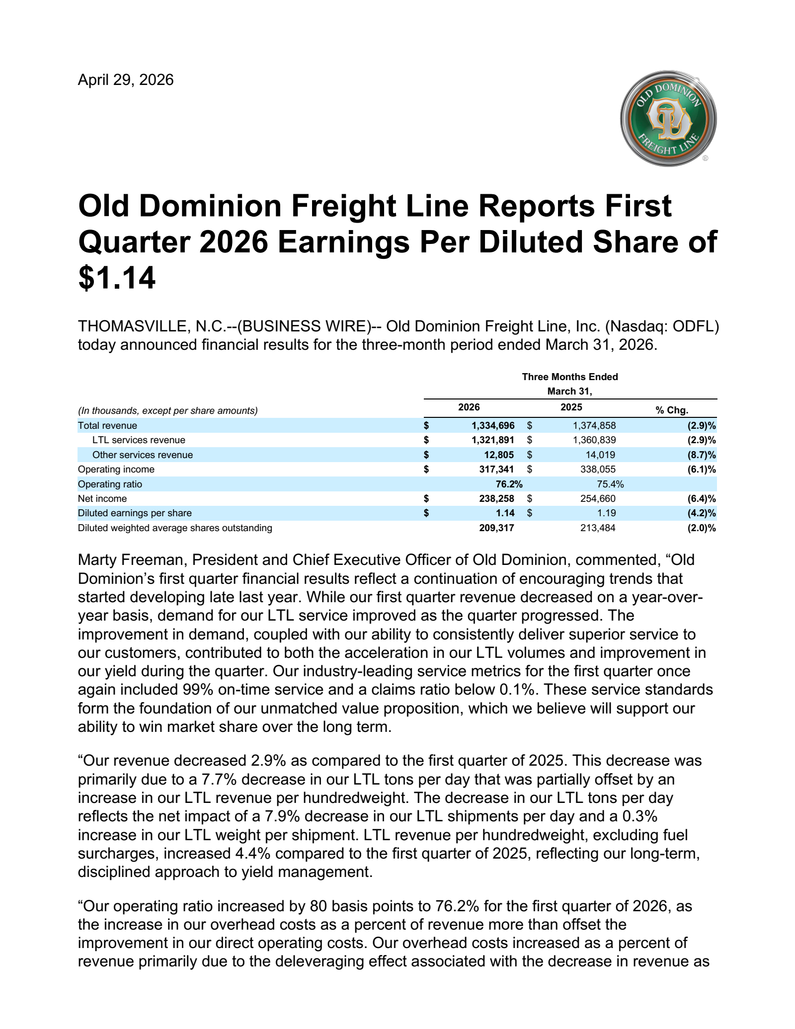Old Dominion Freight Line's Q1 2026 Press Release