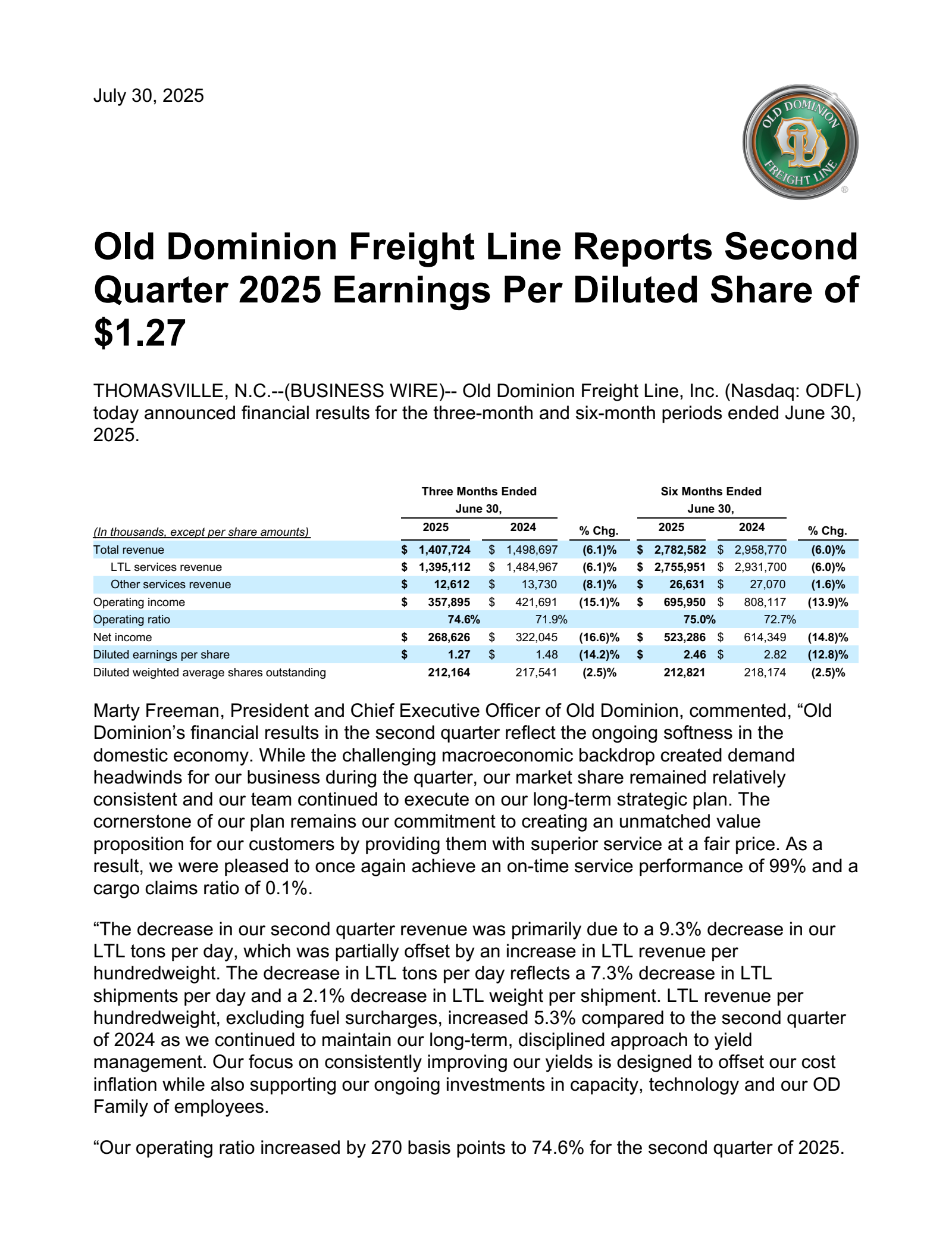 Old Dominion Freight Line's Q2 2025 Press Release