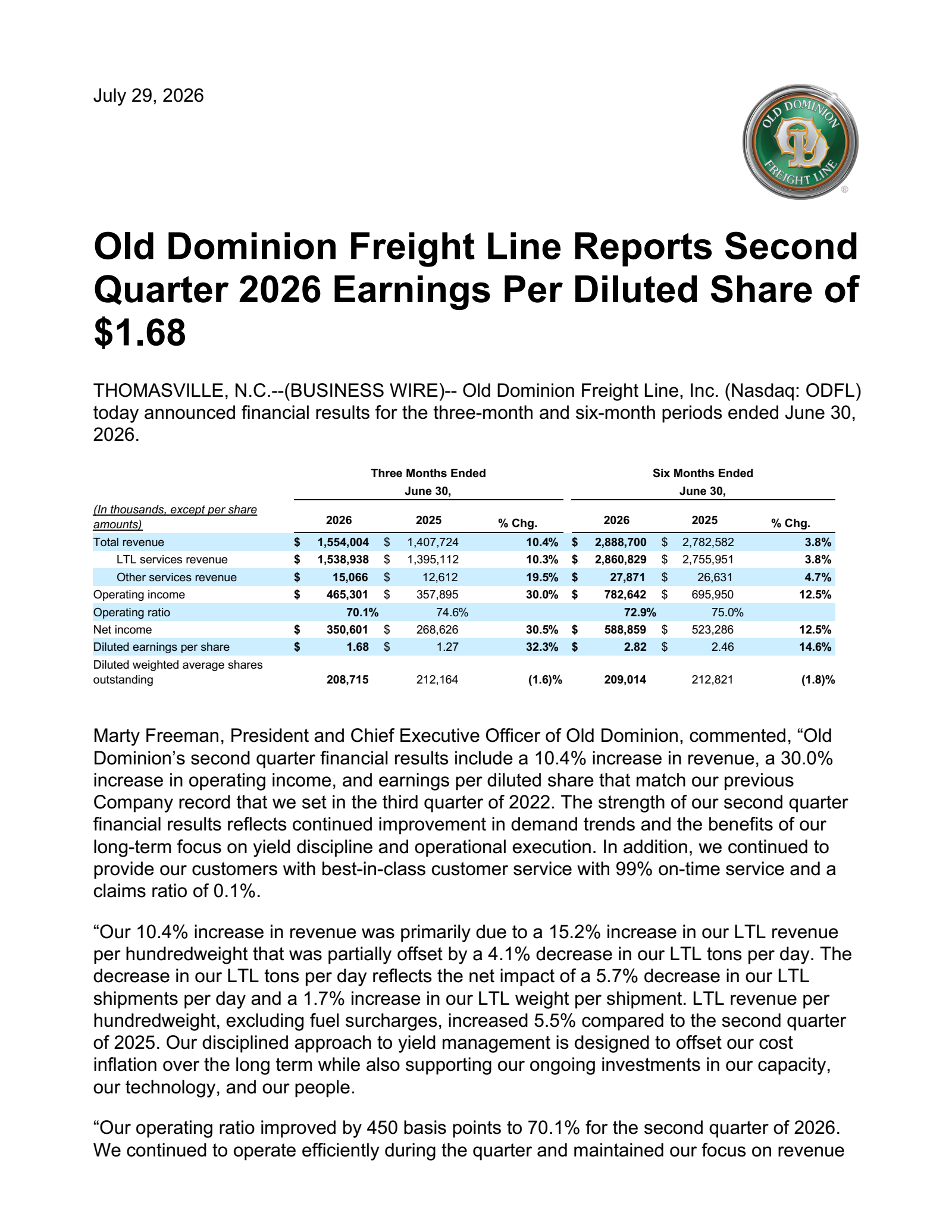 Old Dominion Freight Line's Q2 2026 Press Release