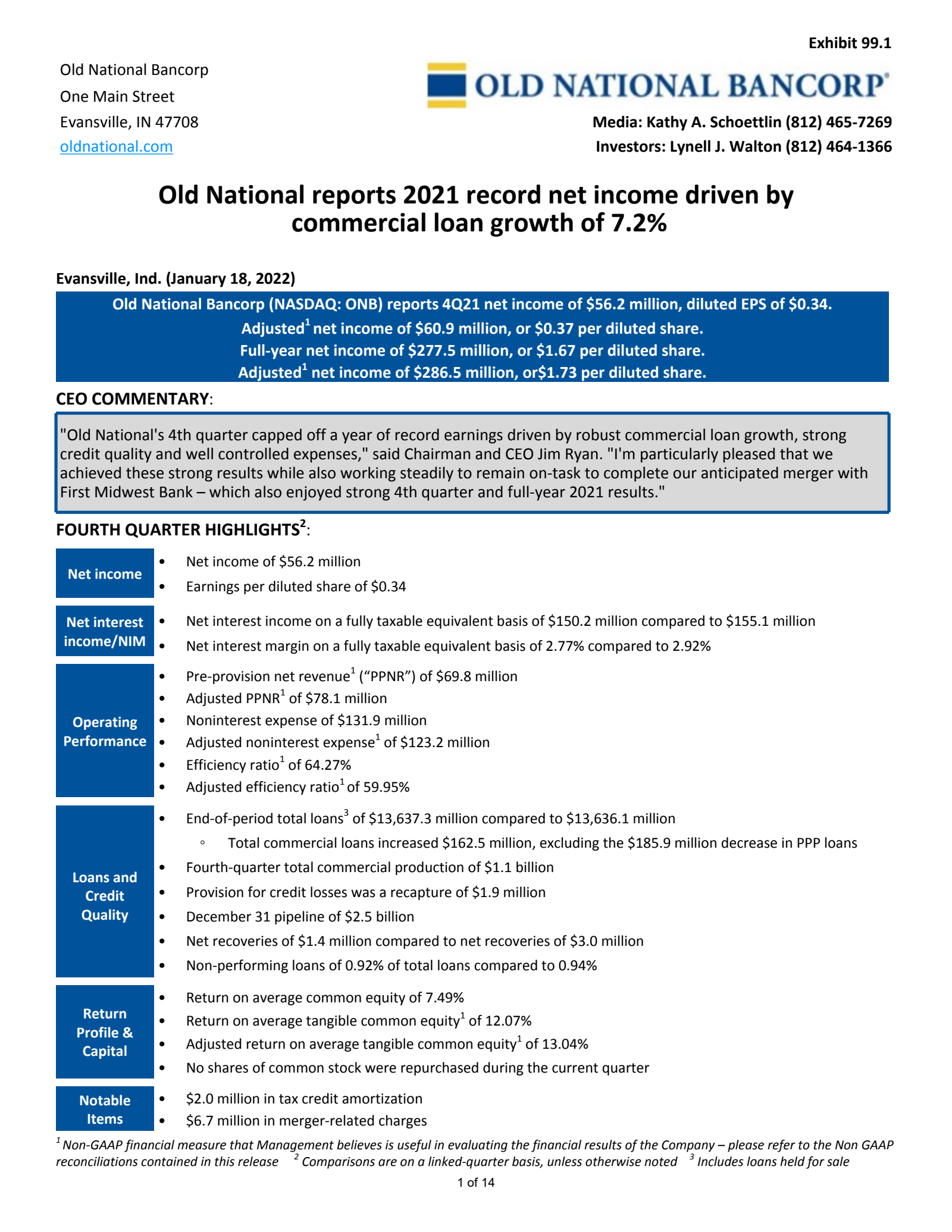 Old National Bancorp's Q4 2021 Press Release