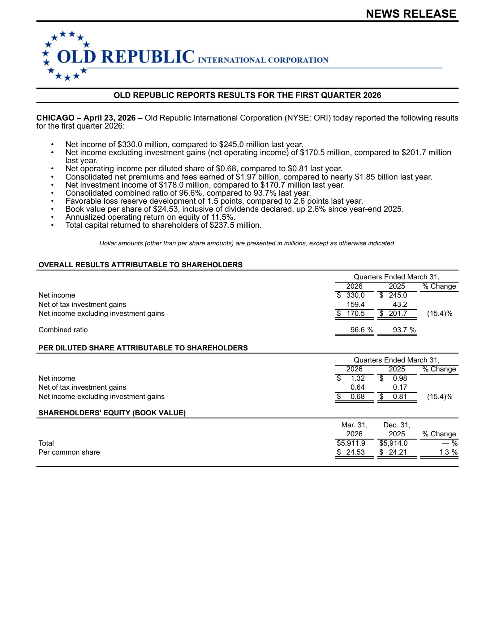 Old Republic International's Q1 2026 Press Release