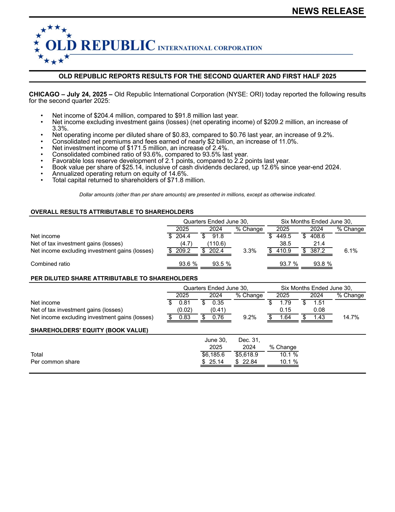 Old Republic International's Q2 2025 Press Release