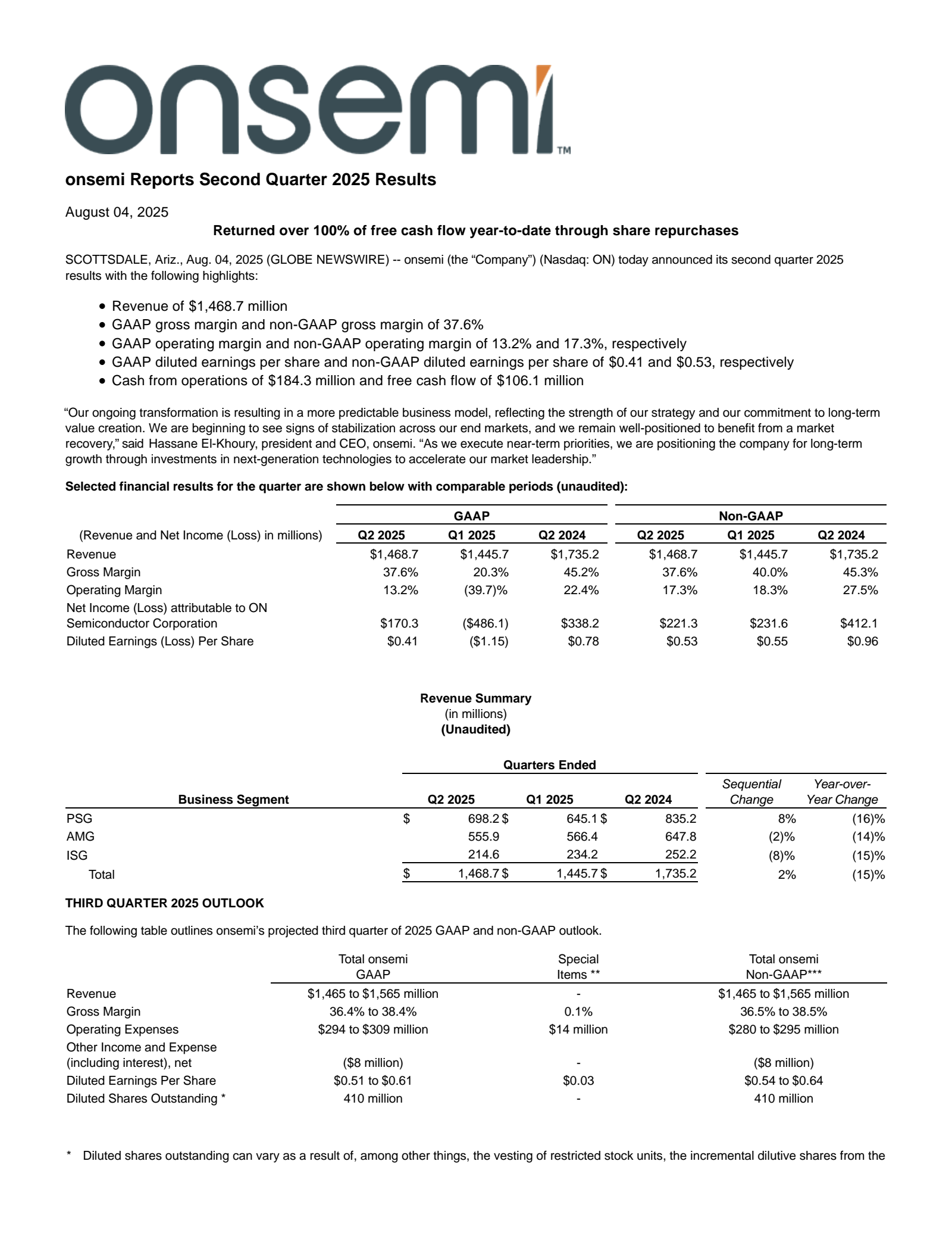 ON Semiconductor's Q2 2025 Press Release