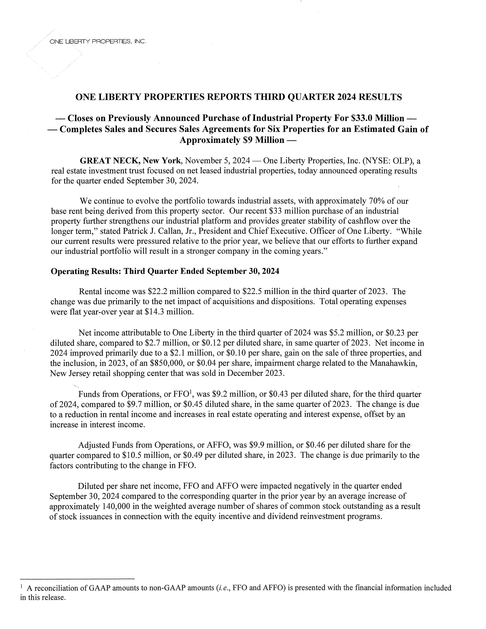 One Liberty Properties' Q3 2024 Press Release