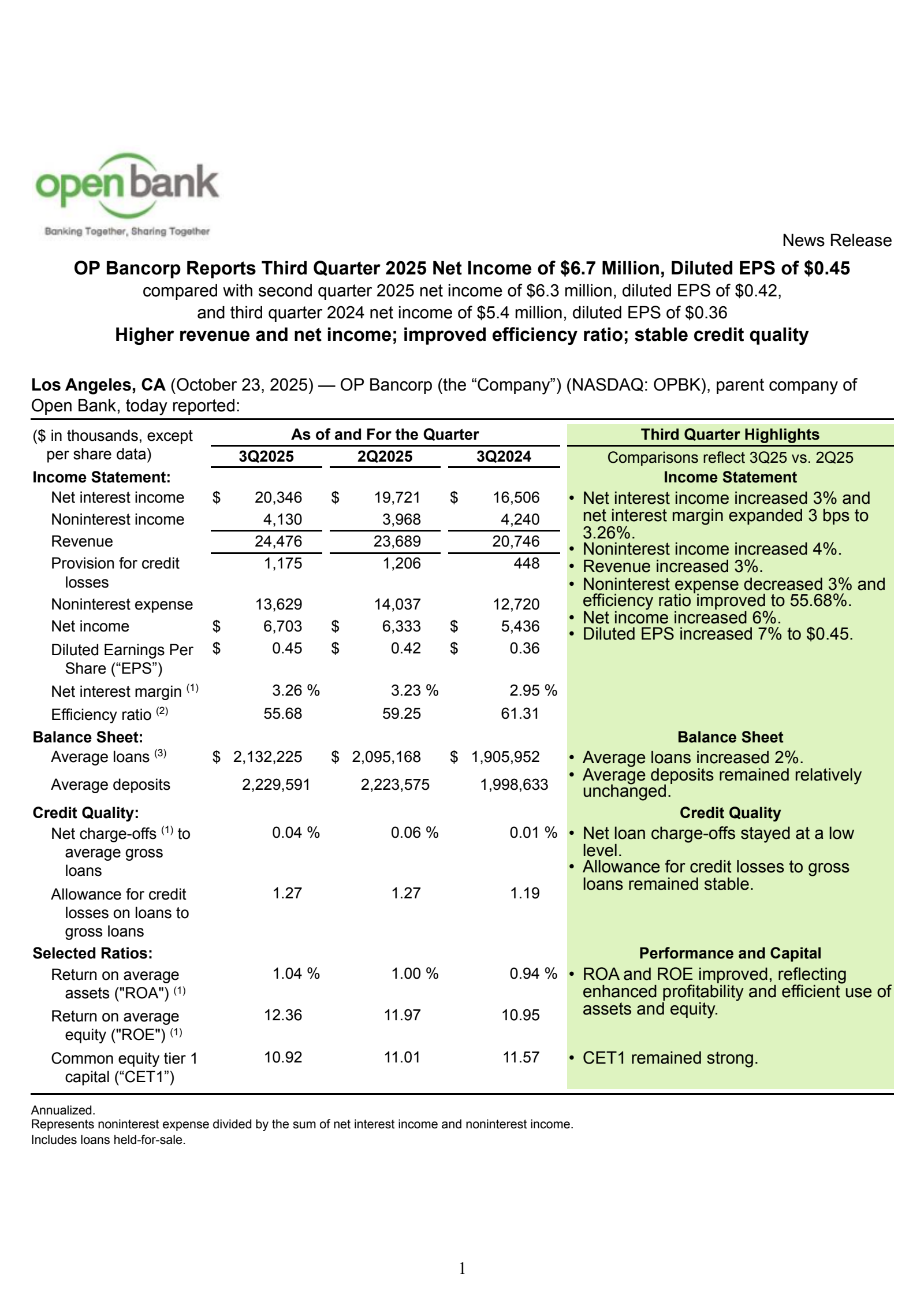 OP Bancorp's Q3 2025 Earnings Release
