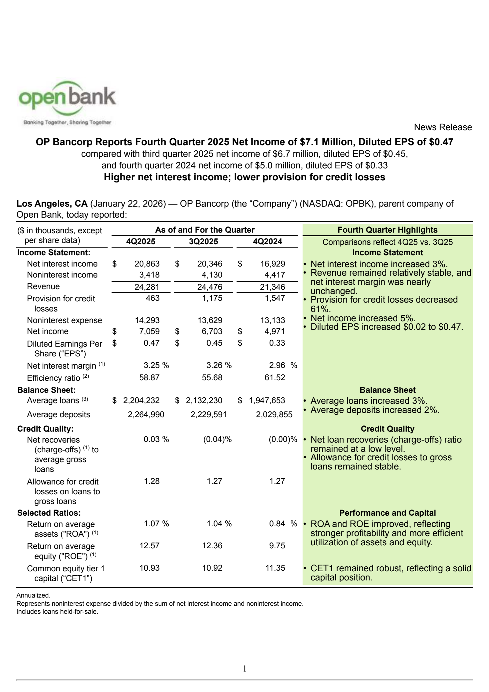 OP Bancorp's Q4 2025 Press Release