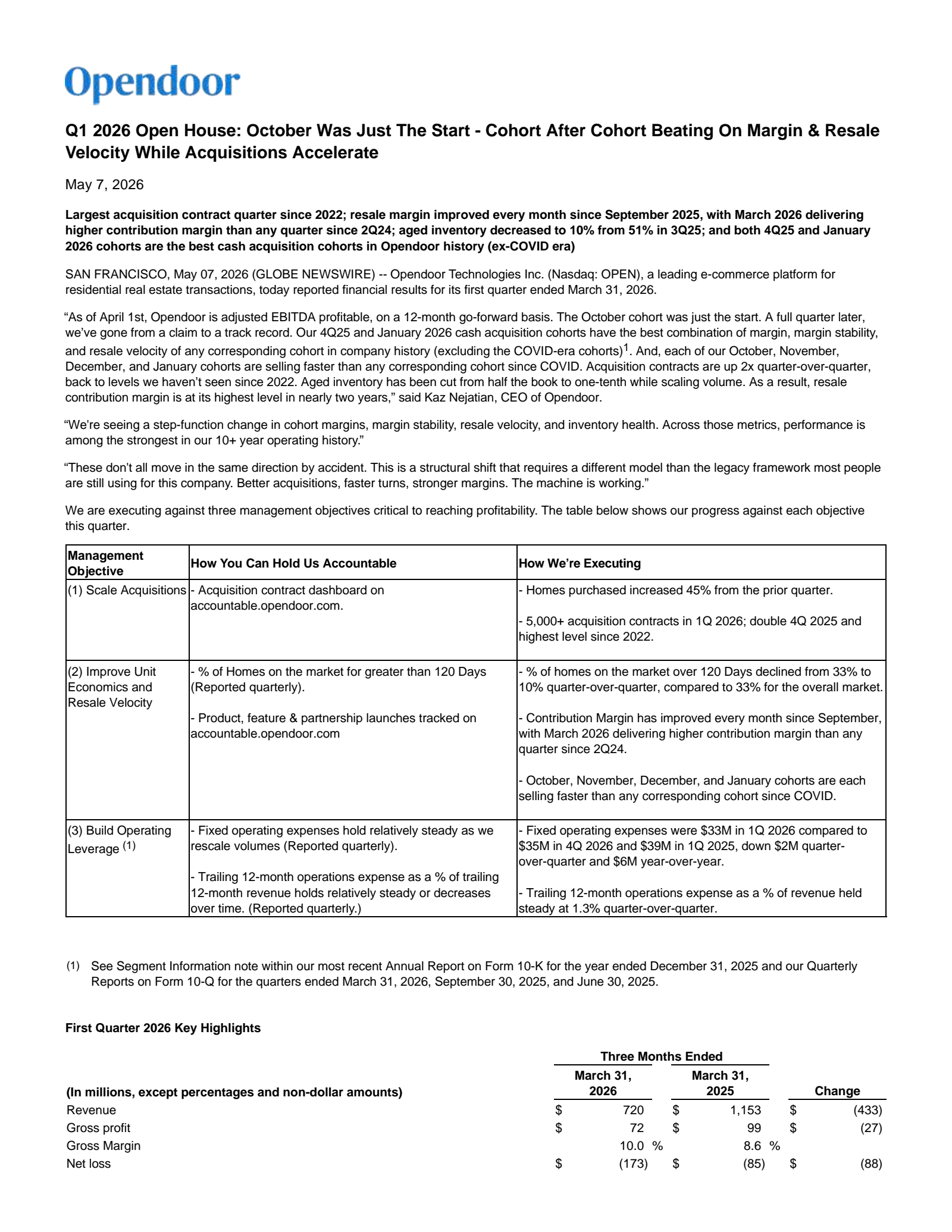 Opendoor Technologies' Q1 2026 Press Release