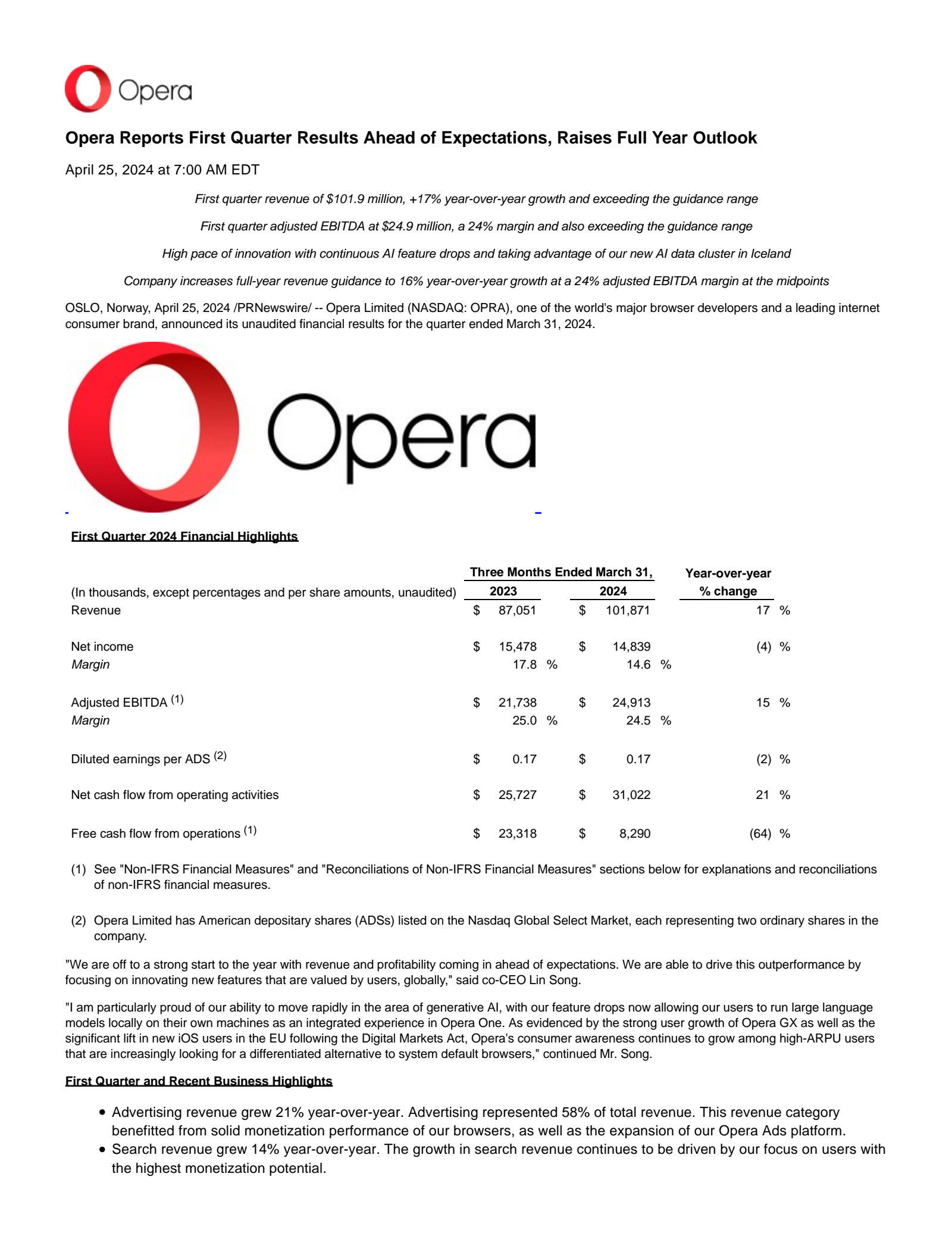 Opera's Q1 2024 Press Release