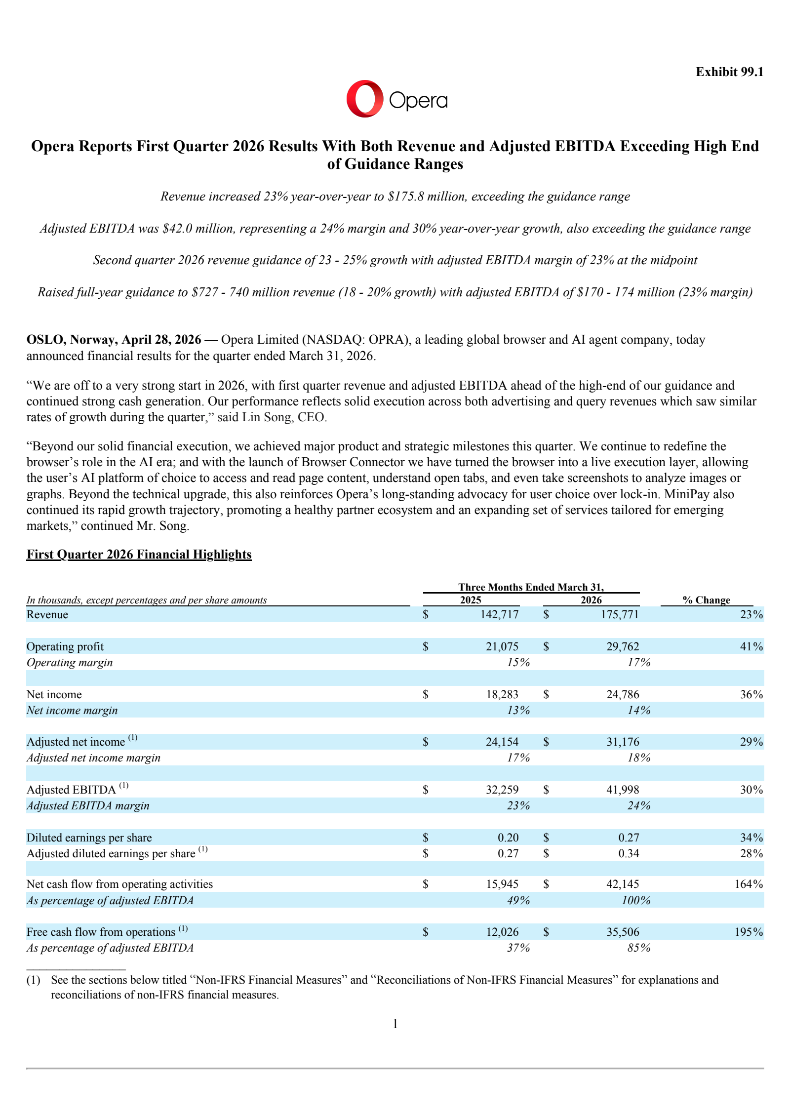 Opera's Q1 2026 Press Release