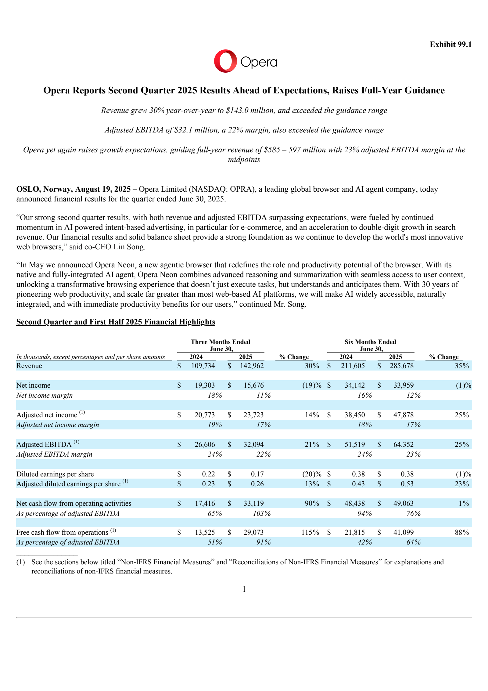 Opera's Q2 2025 Press Release