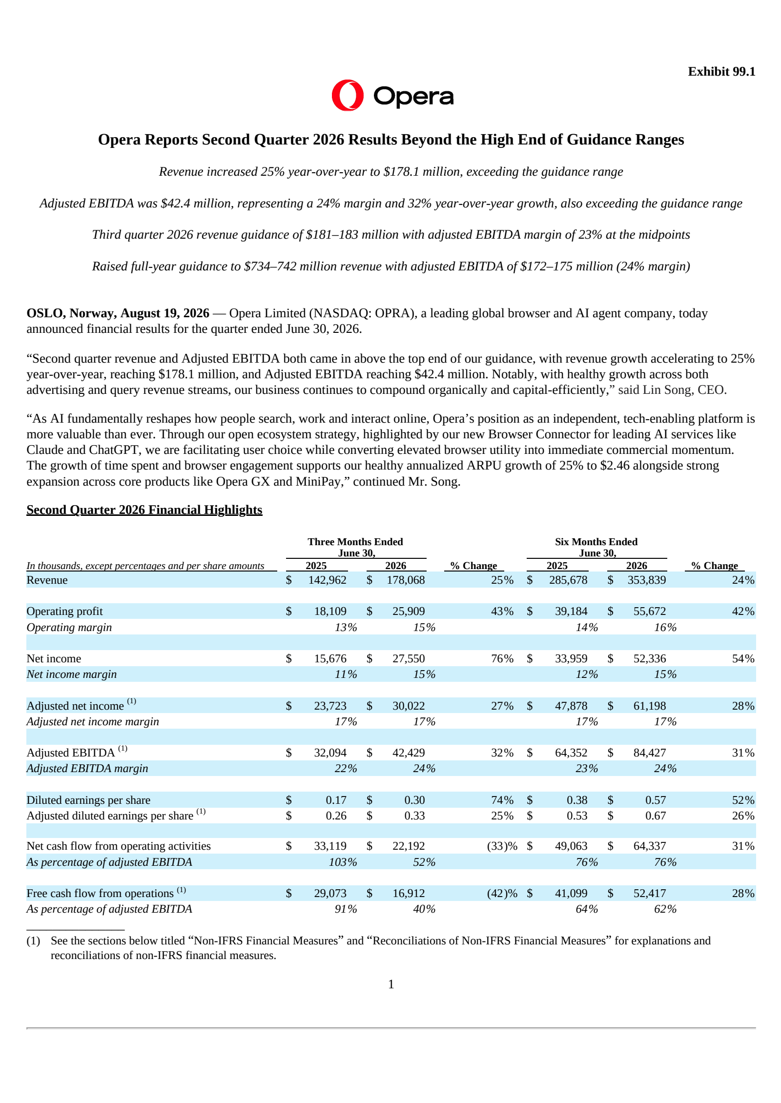 Opera's Q2 2026 Press Release