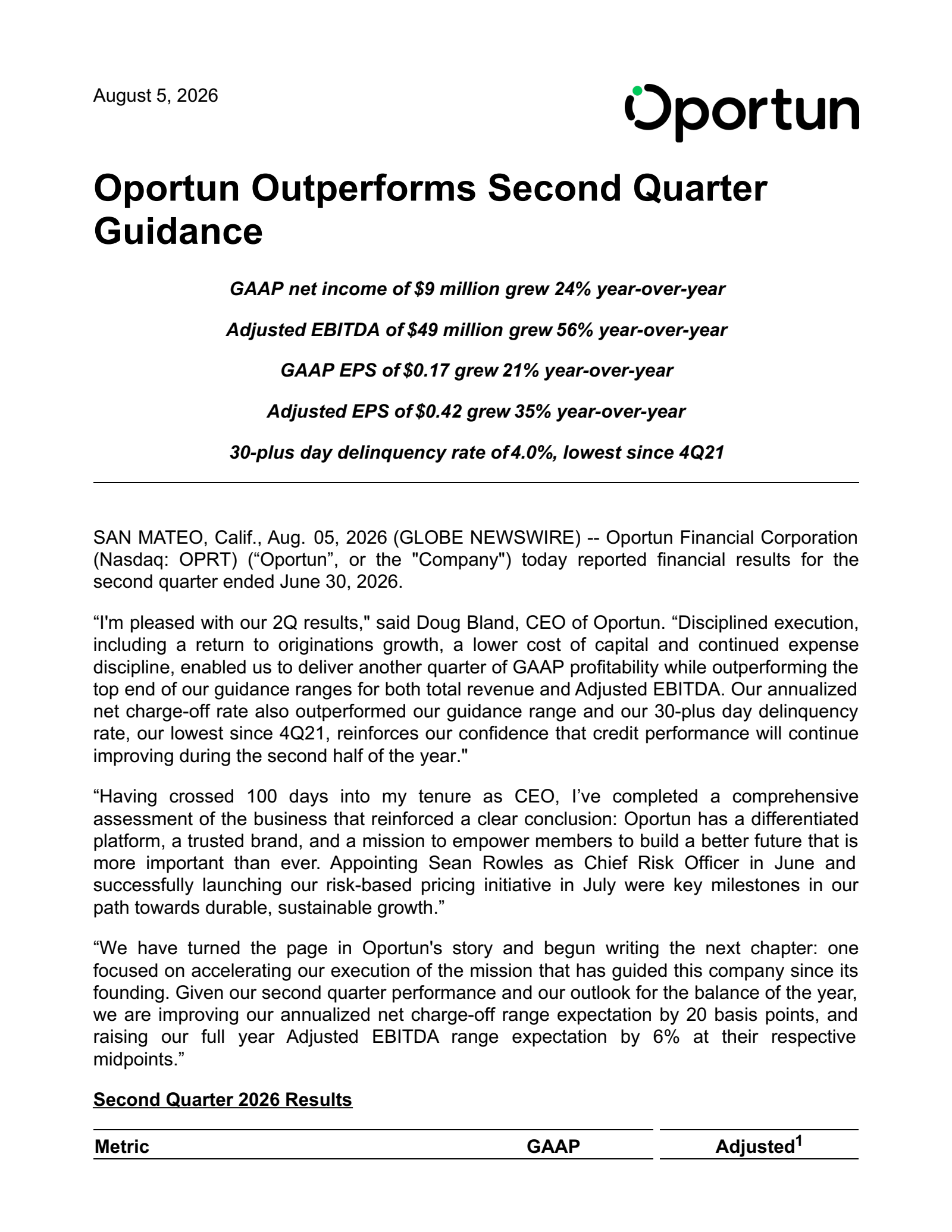 Oportun Financial's Q2 2026 Press Release