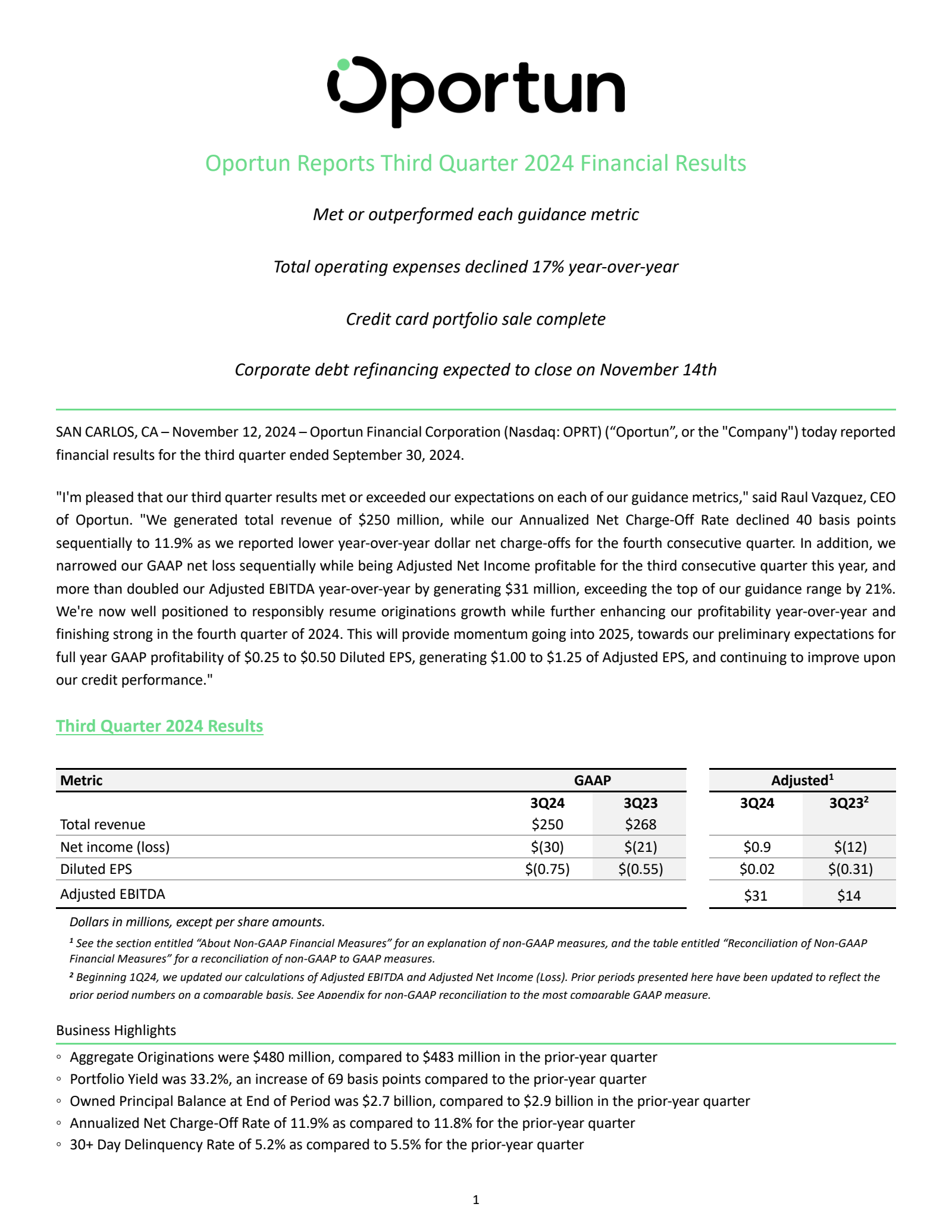 Oportun Financial's Q3 2024 Press Release