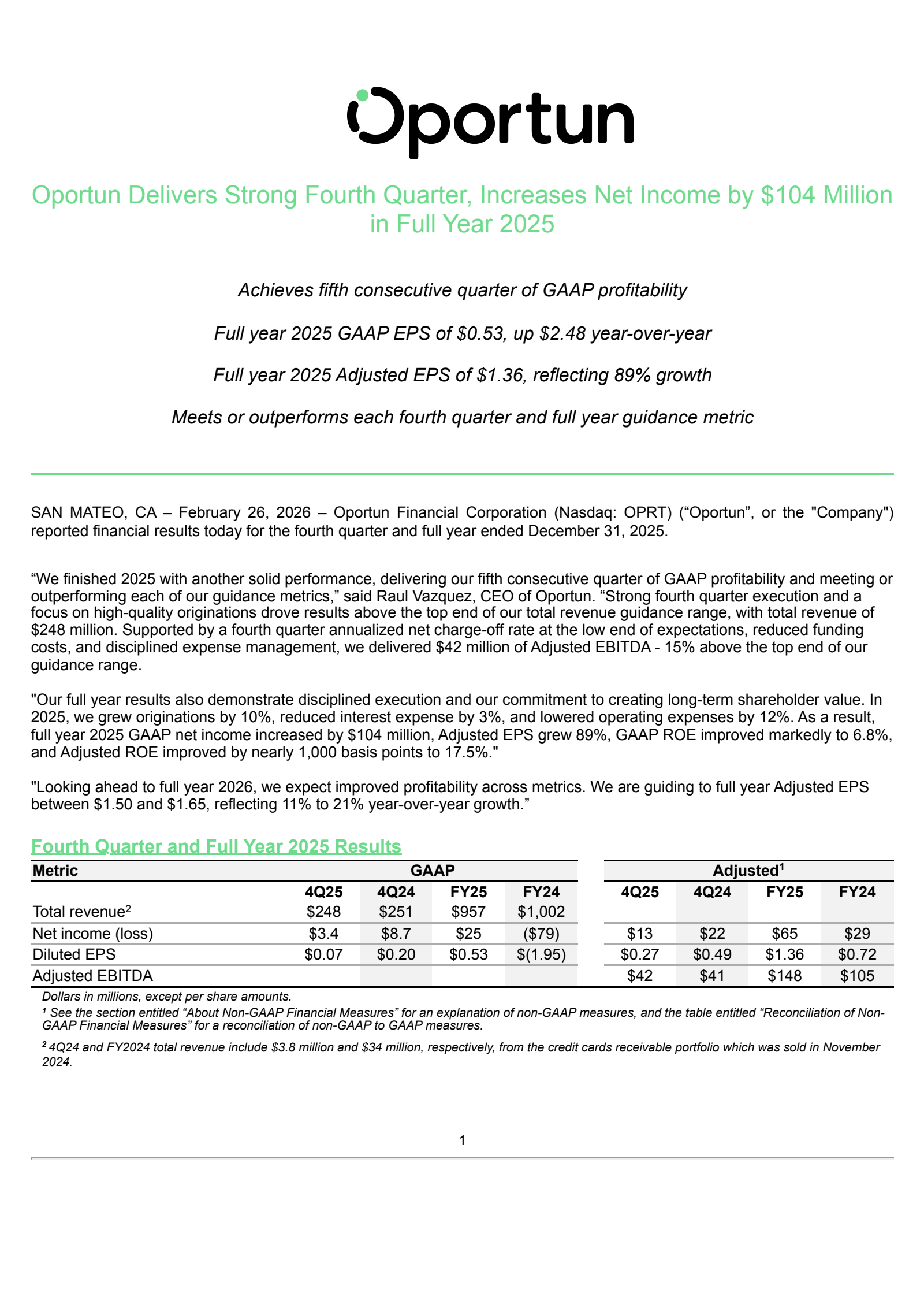 Oportun Financial's Q4 2025 Press Release