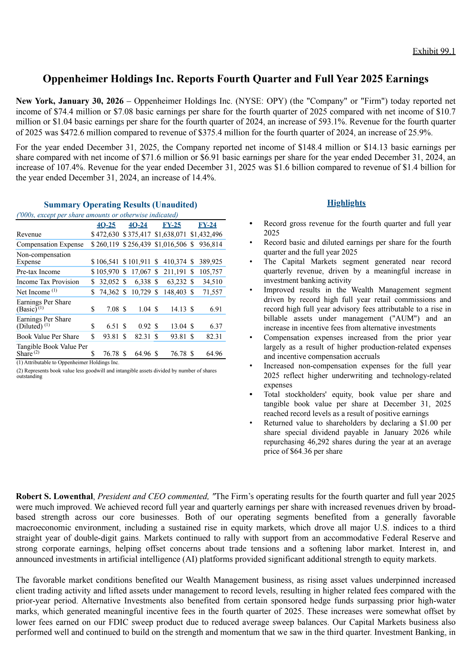Oppenheimer's Q4 2025 Press Release