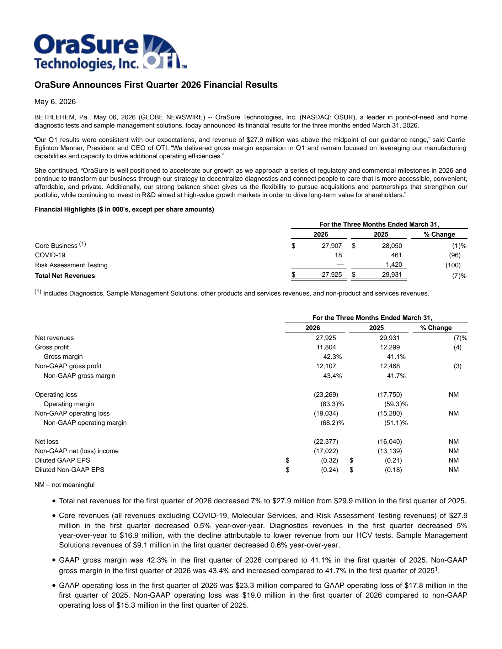 OraSure Technologies' Q1 2026 Press Release