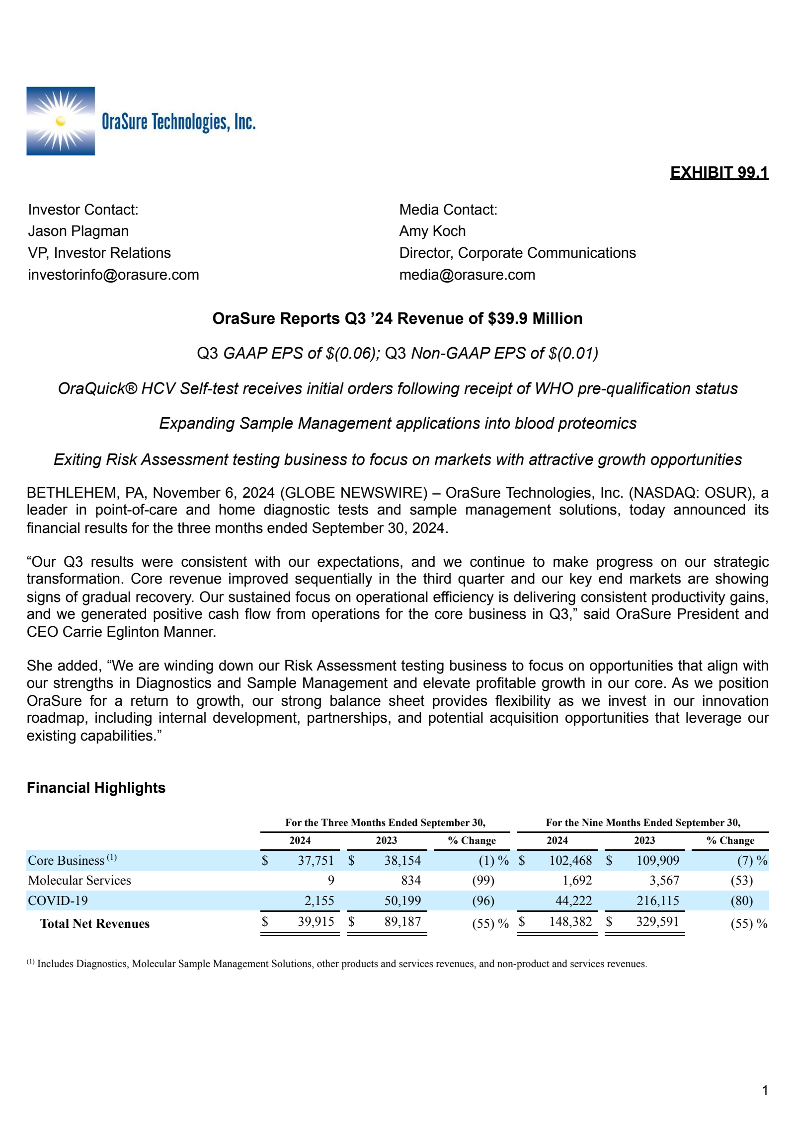 OraSure Technologies' Q3 2024 Press Release