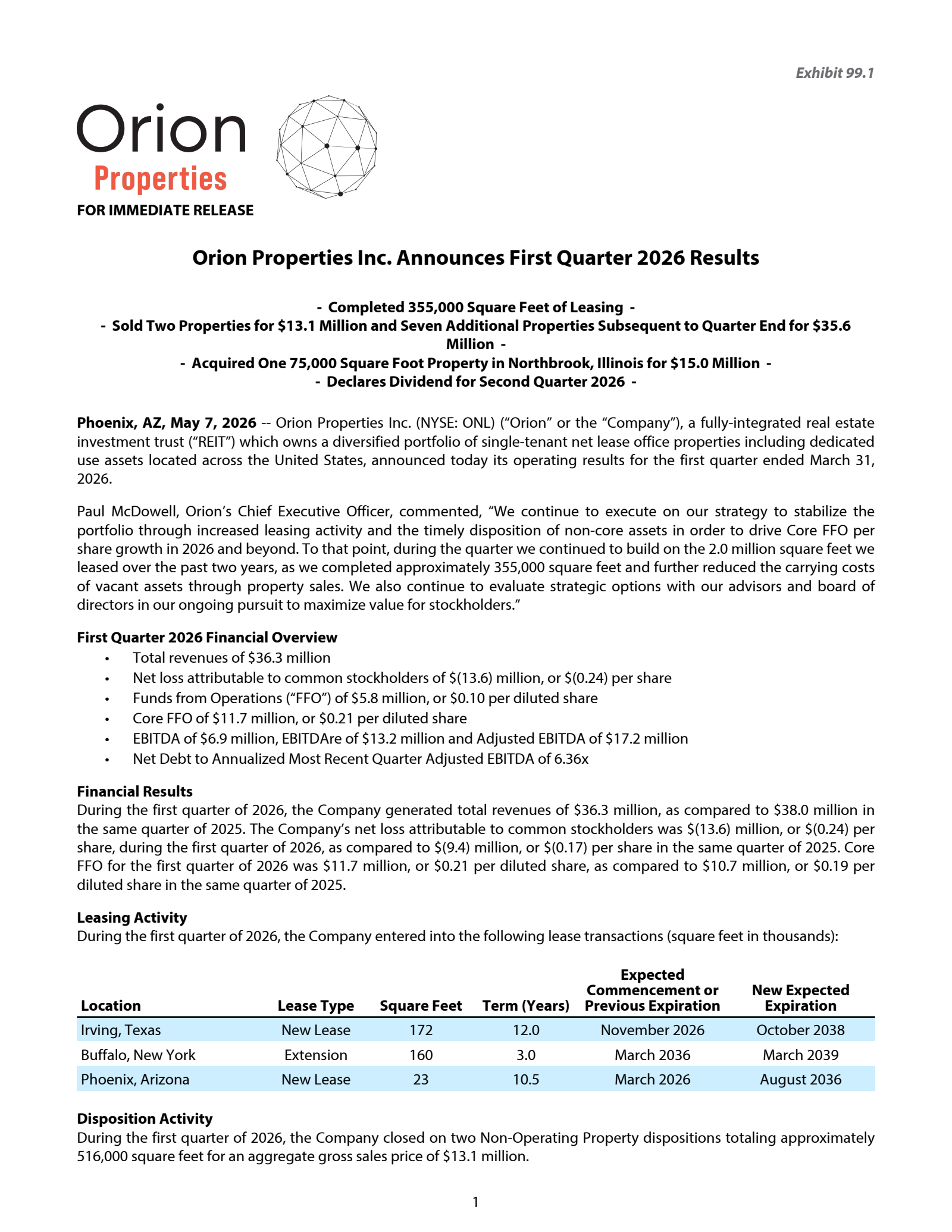 Orion Office REIT's Q1 2026 Press Release
