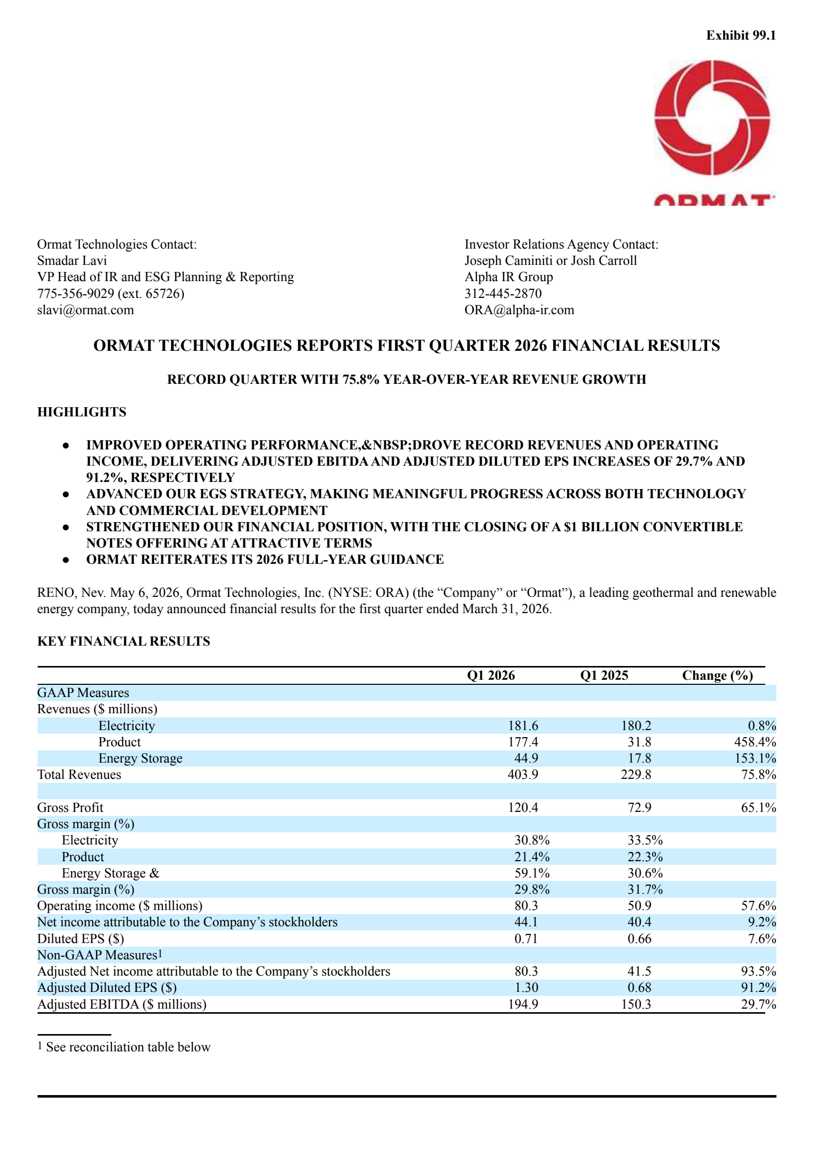 Ormat Technologies' Q1 2026 Press Release