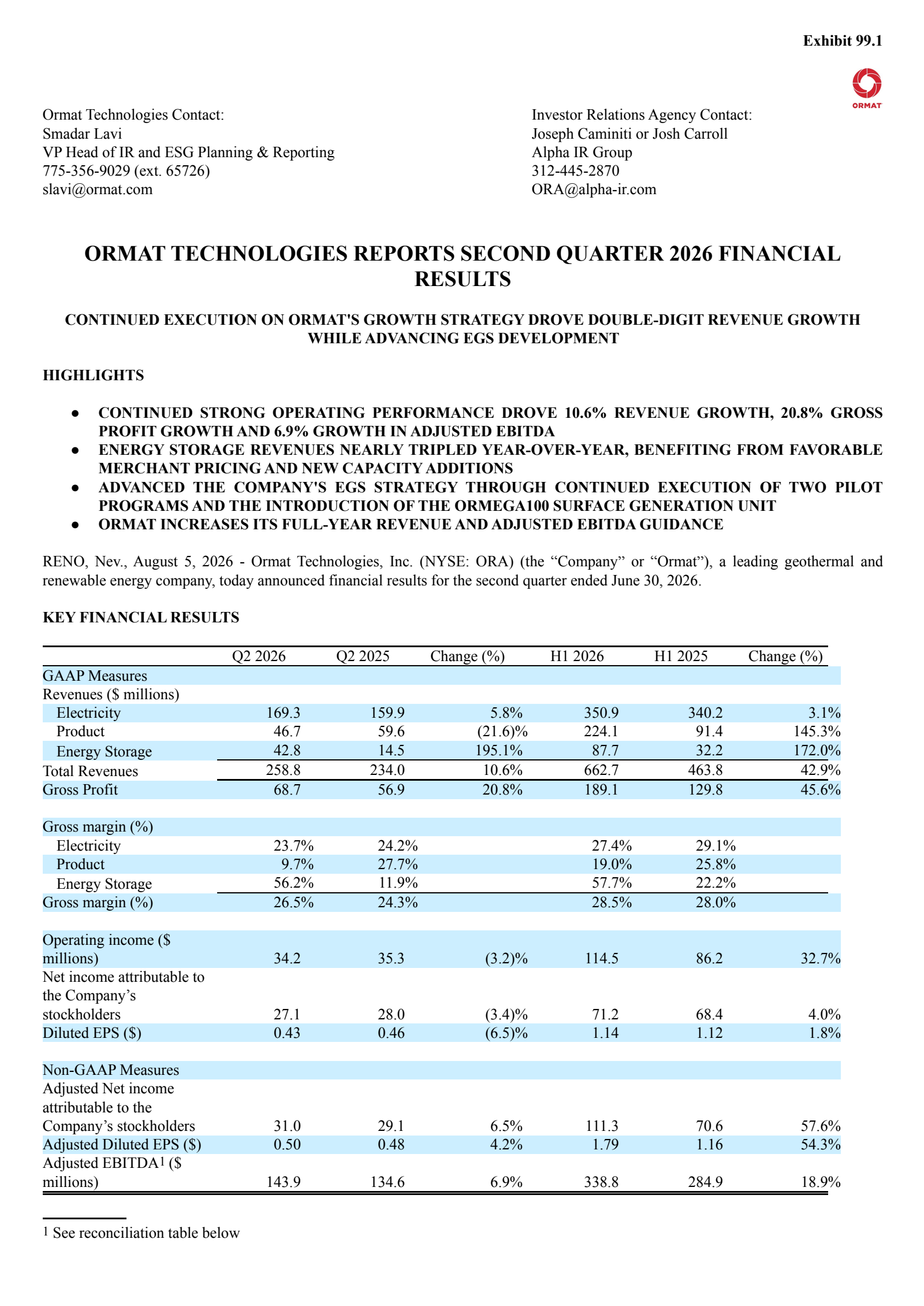Ormat Technologies' Q2 2026 Press Release