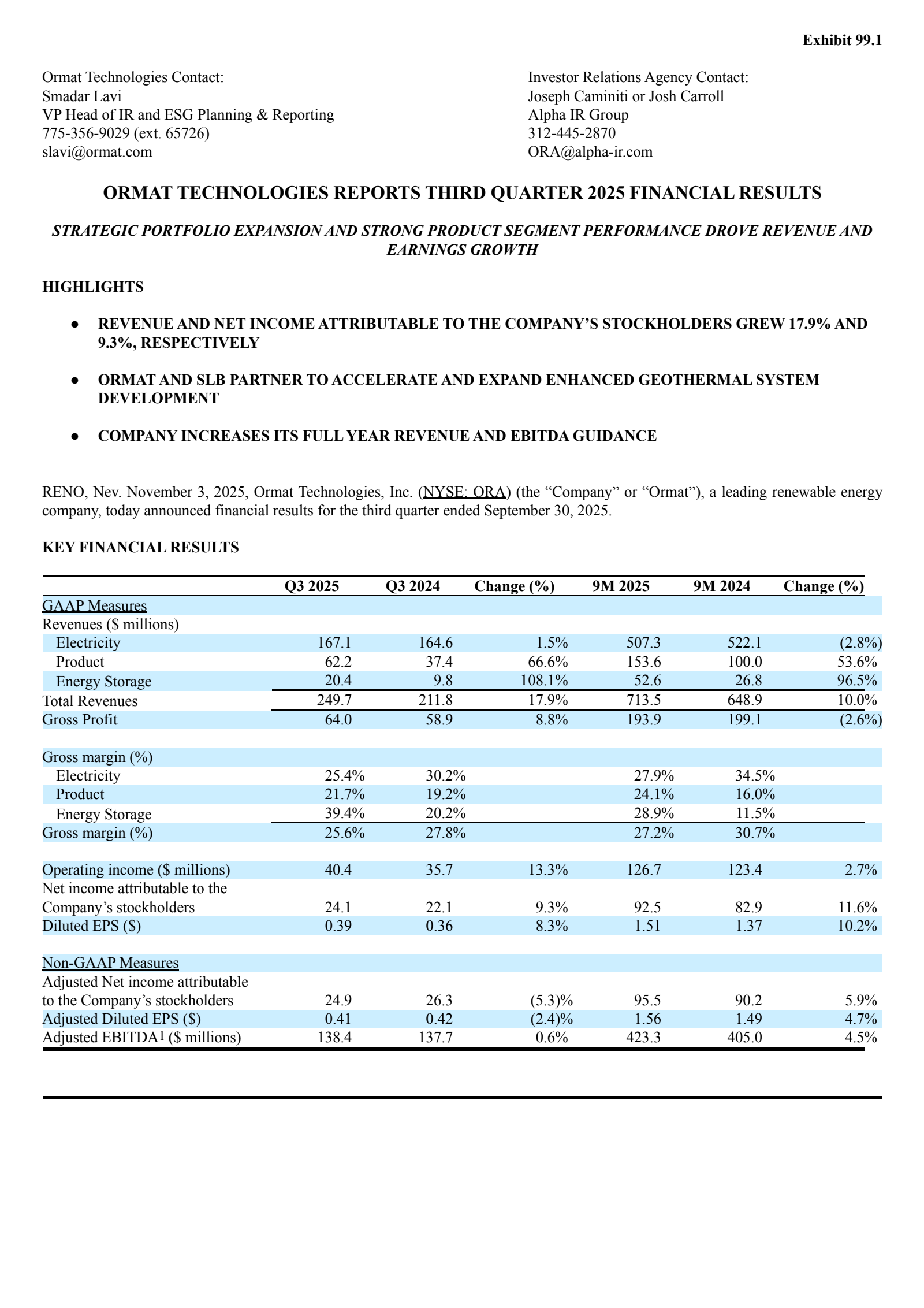 Ormat Technologies' Q3 2025 Earnings Release