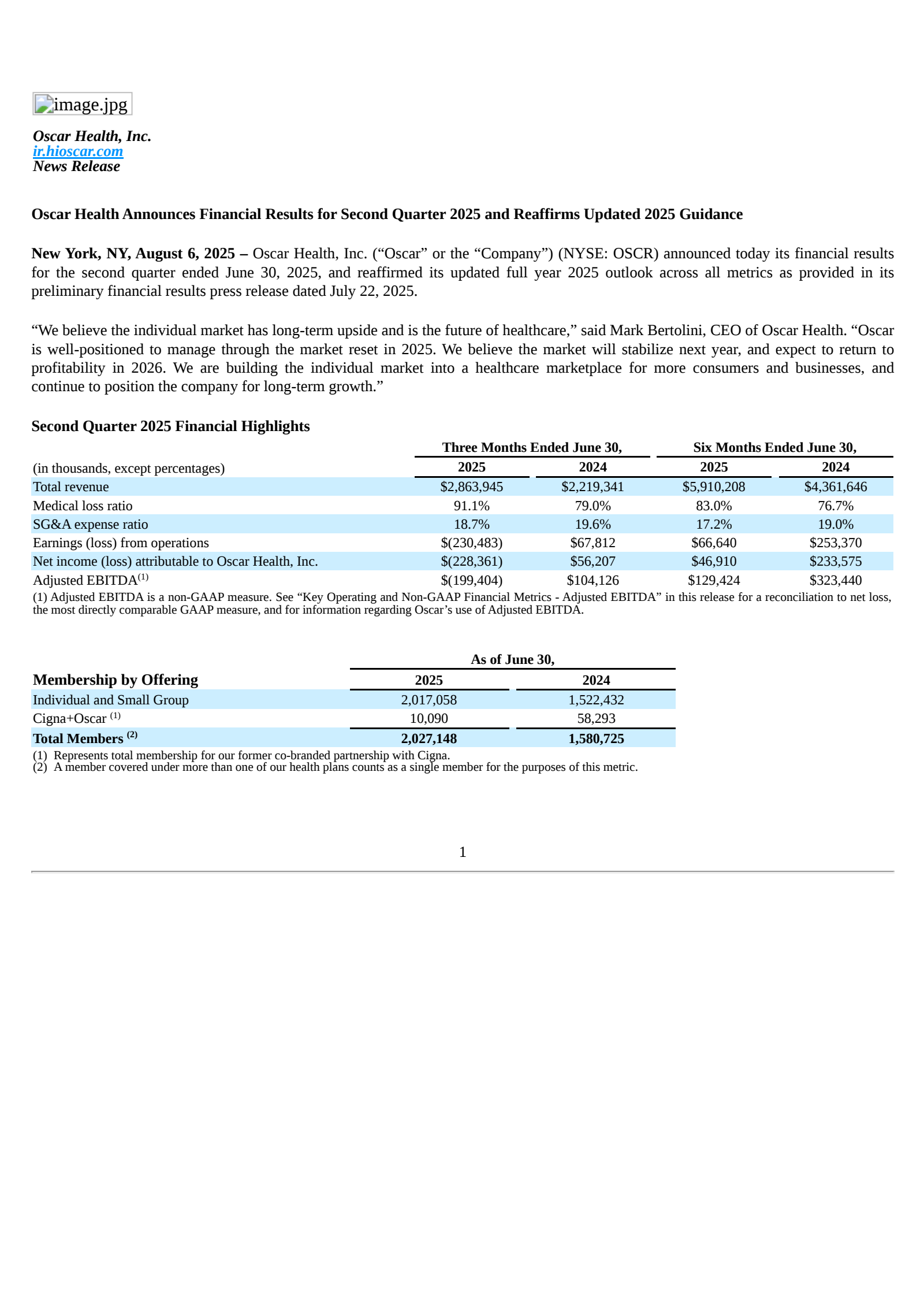 Oscar Health's Q2 2025 Press Release