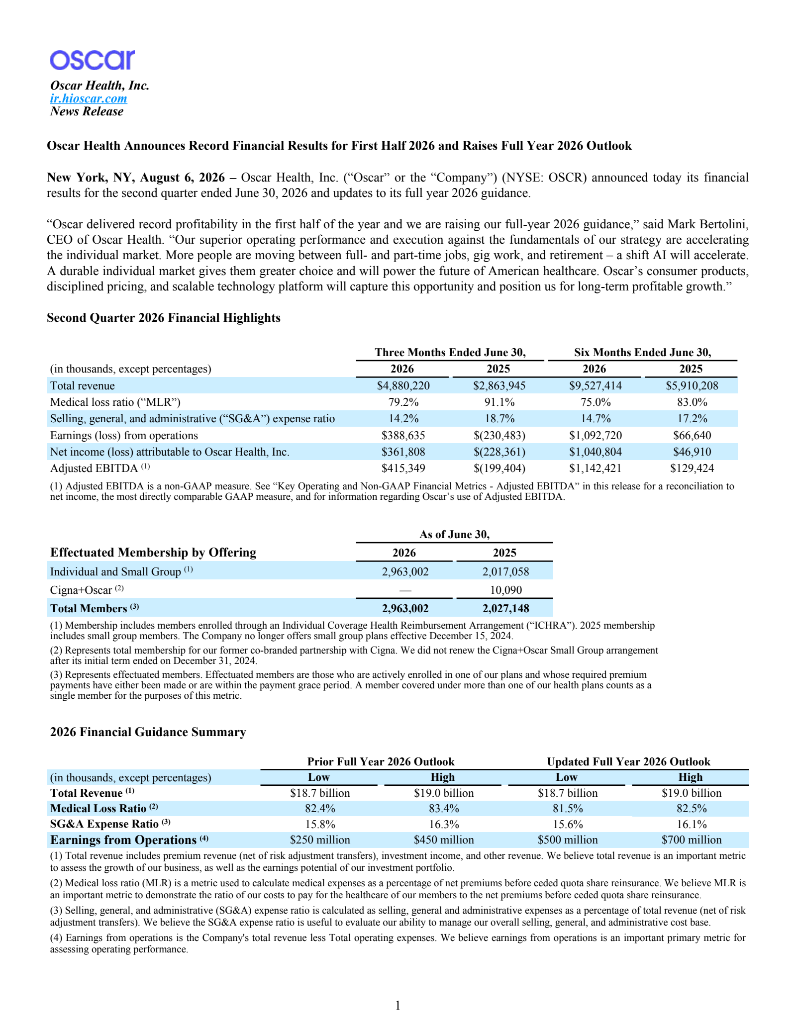 Oscar Health's Q2 2026 Press Release