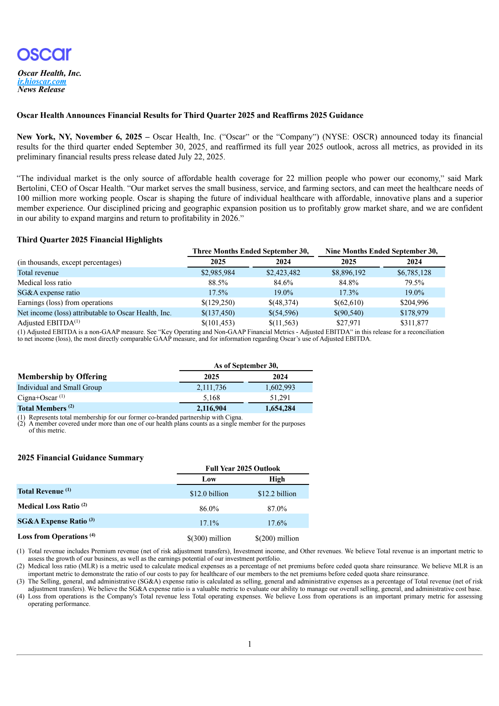 Oscar Health's Q3 2025 Earnings Release