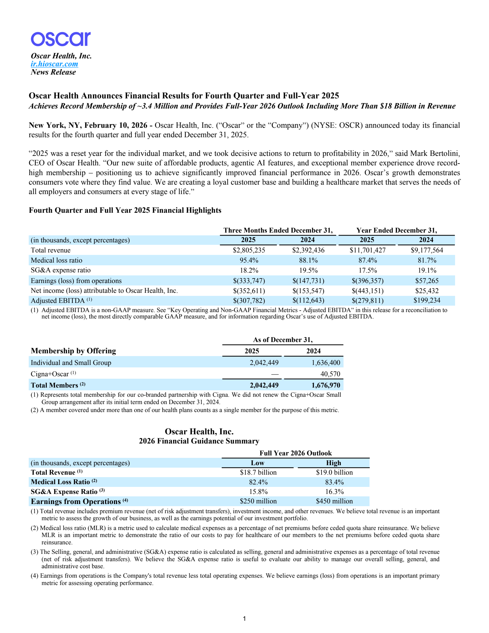 Oscar Health's Q4 2025 Press Release