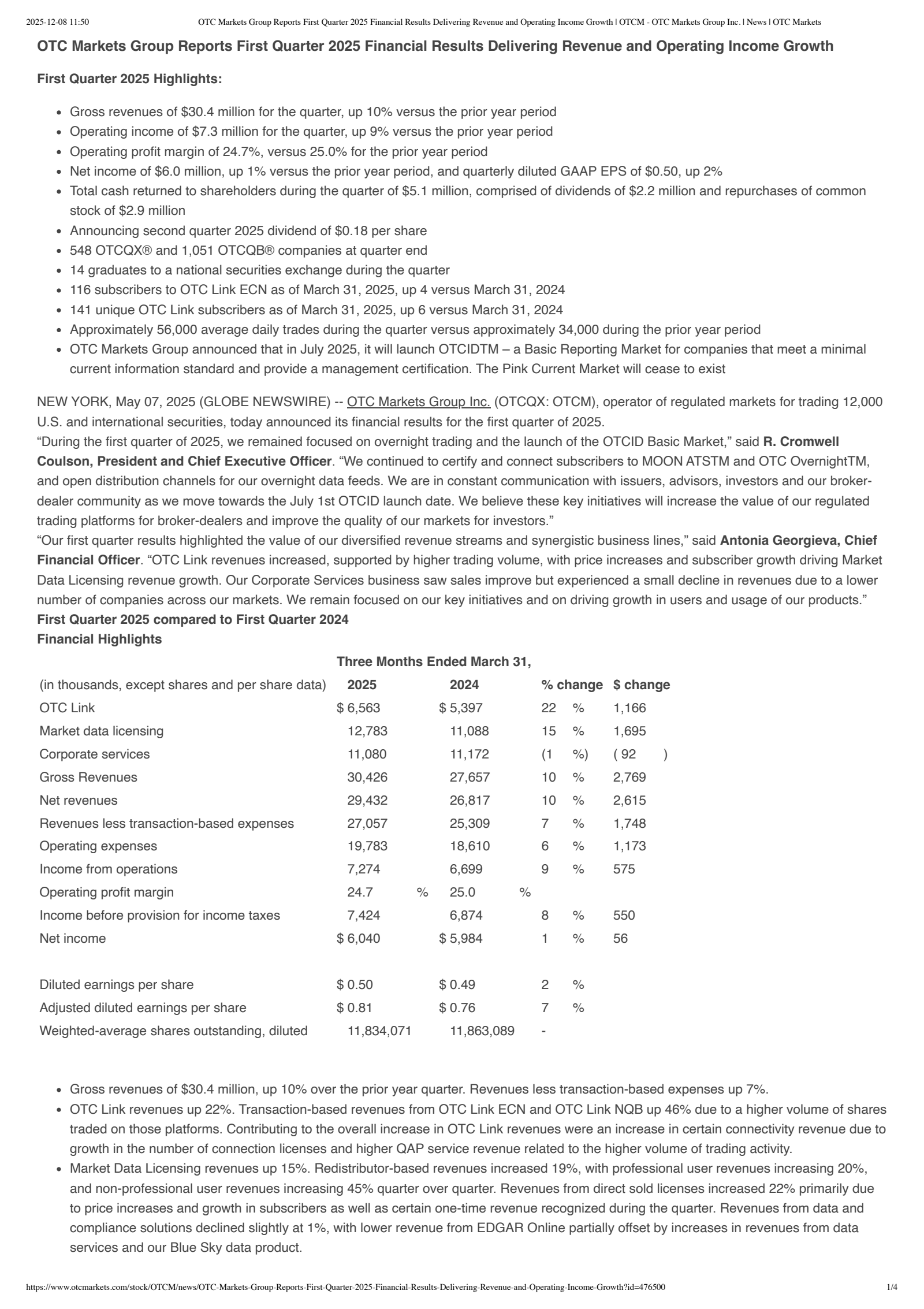 OTC Markets Group's Q1 2025 Earnings Release