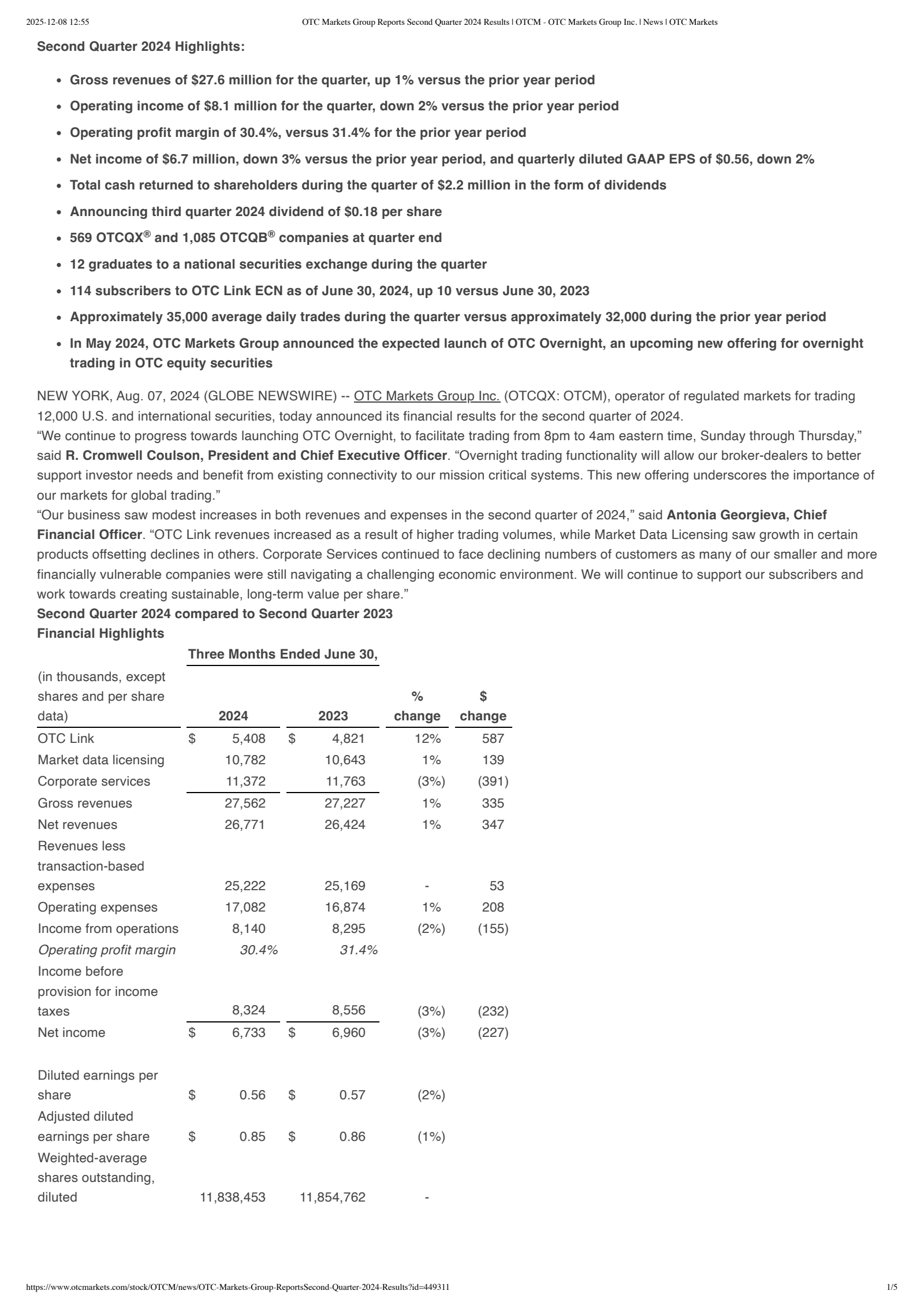 OTC Markets Group's Q2 2024 Earnings Release