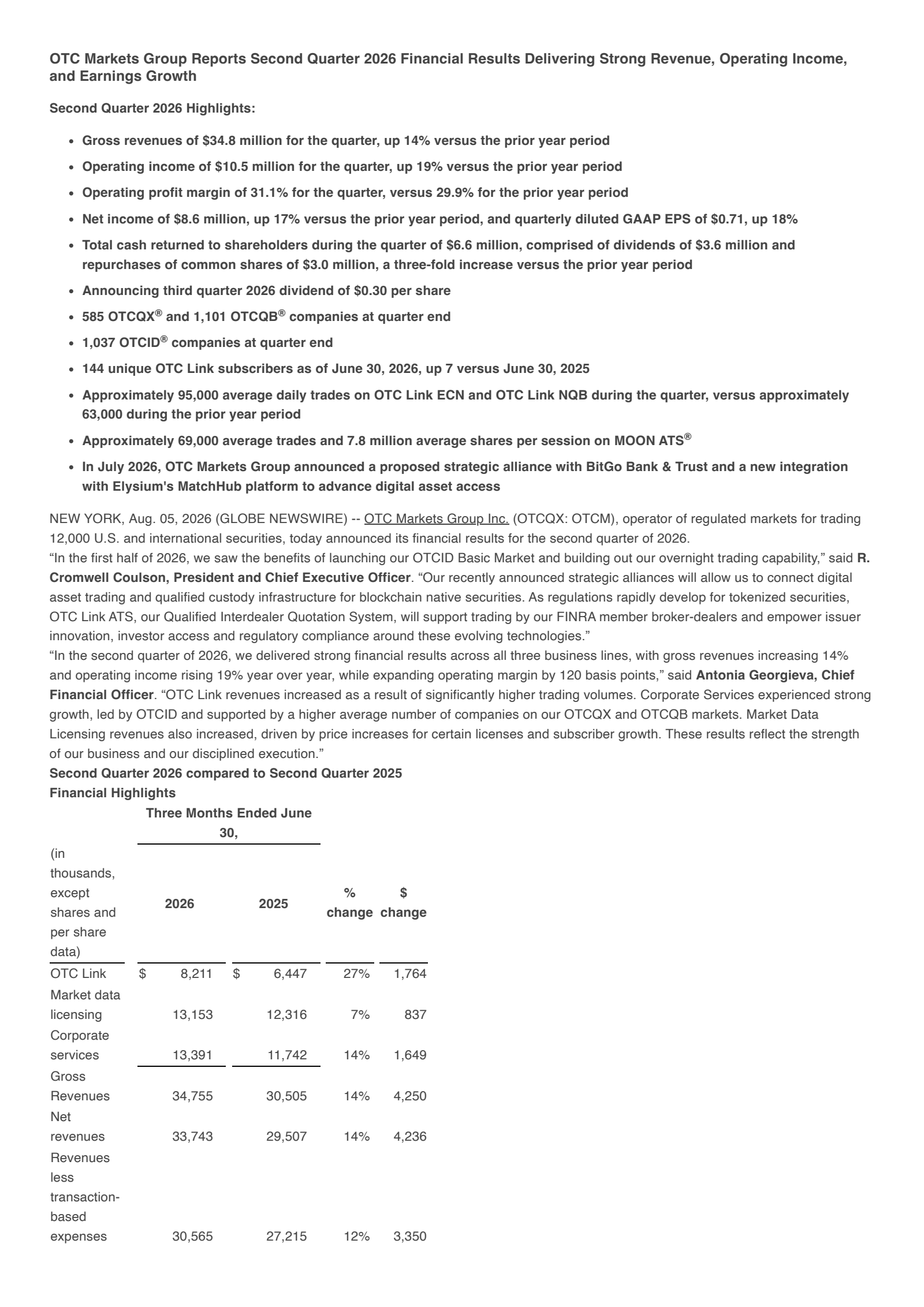 OTC Markets Group's Q2 2026 Press Release