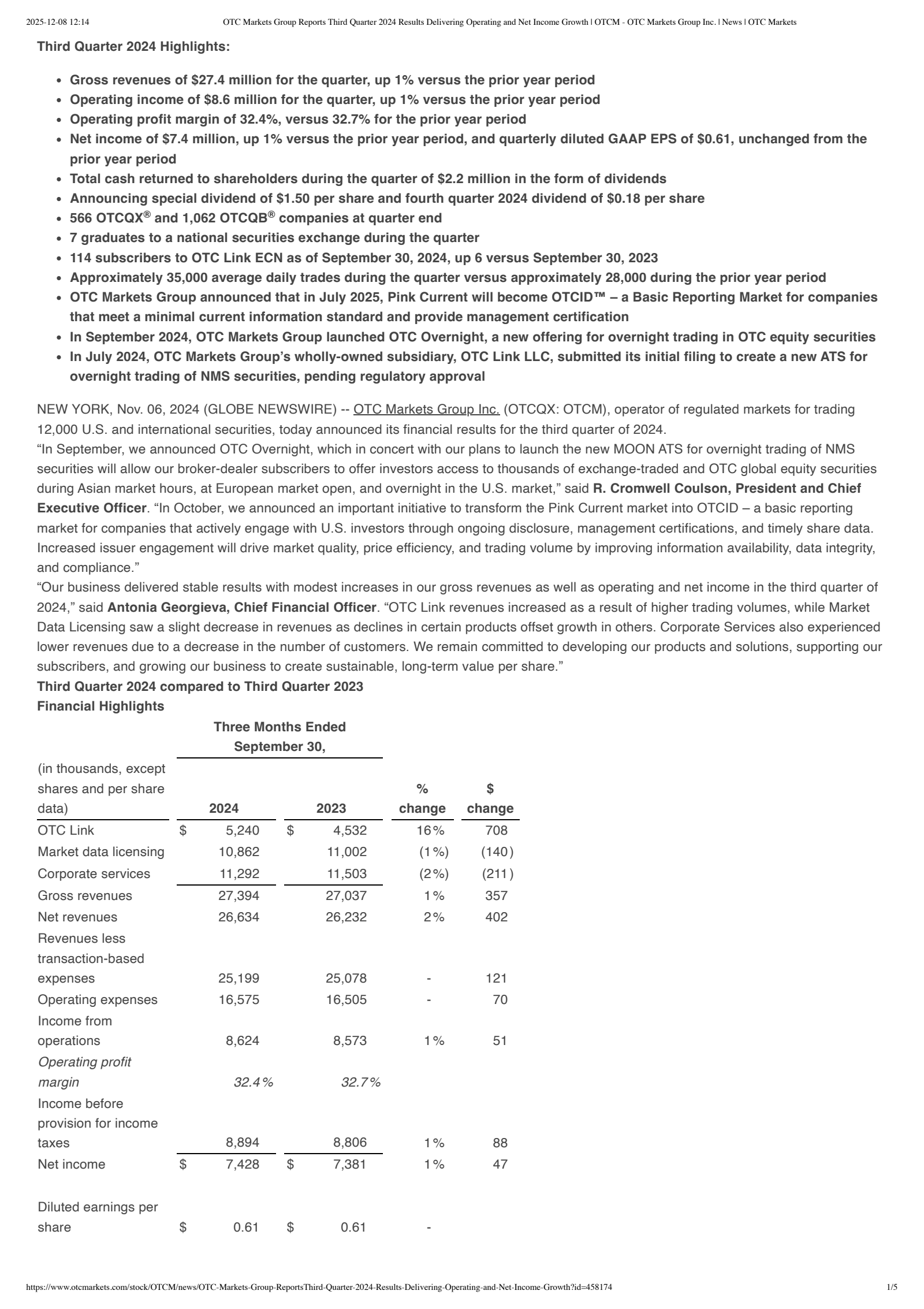OTC Markets Group's Q3 2024 Earnings Release