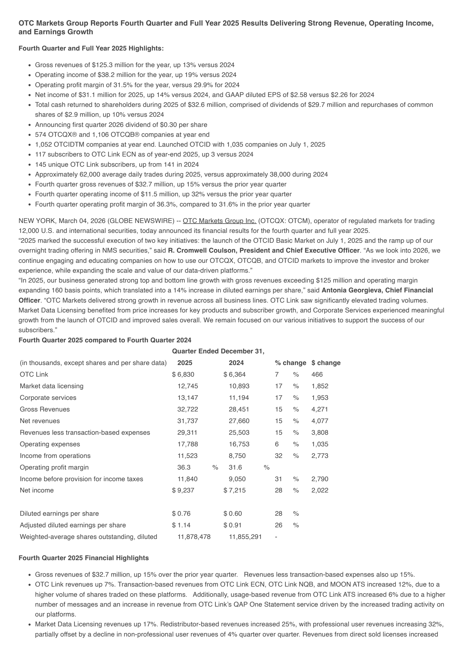 OTC Markets Group's Q4 2025 Press Release
