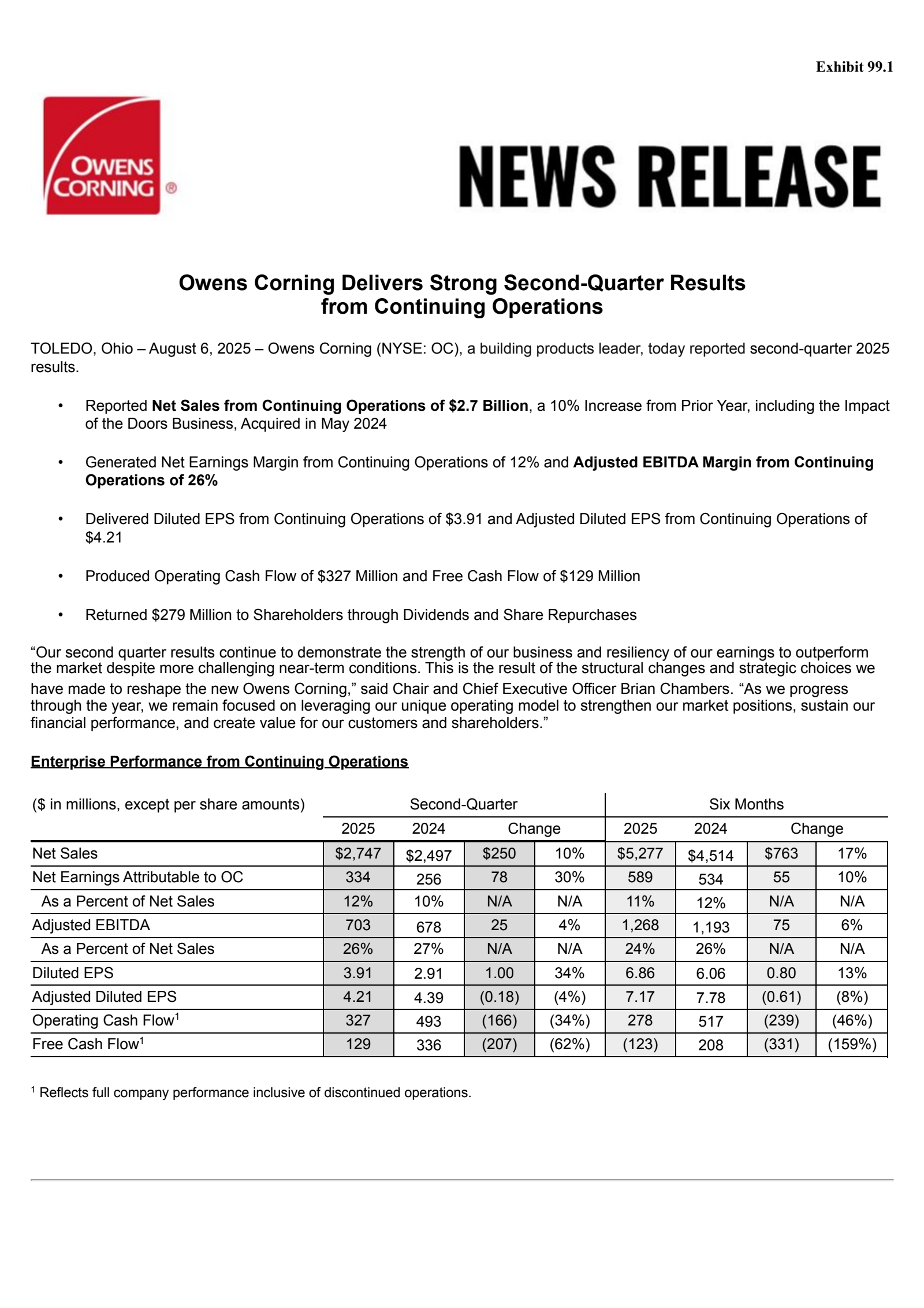 Owens Corning's Q2 2025 Press Release
