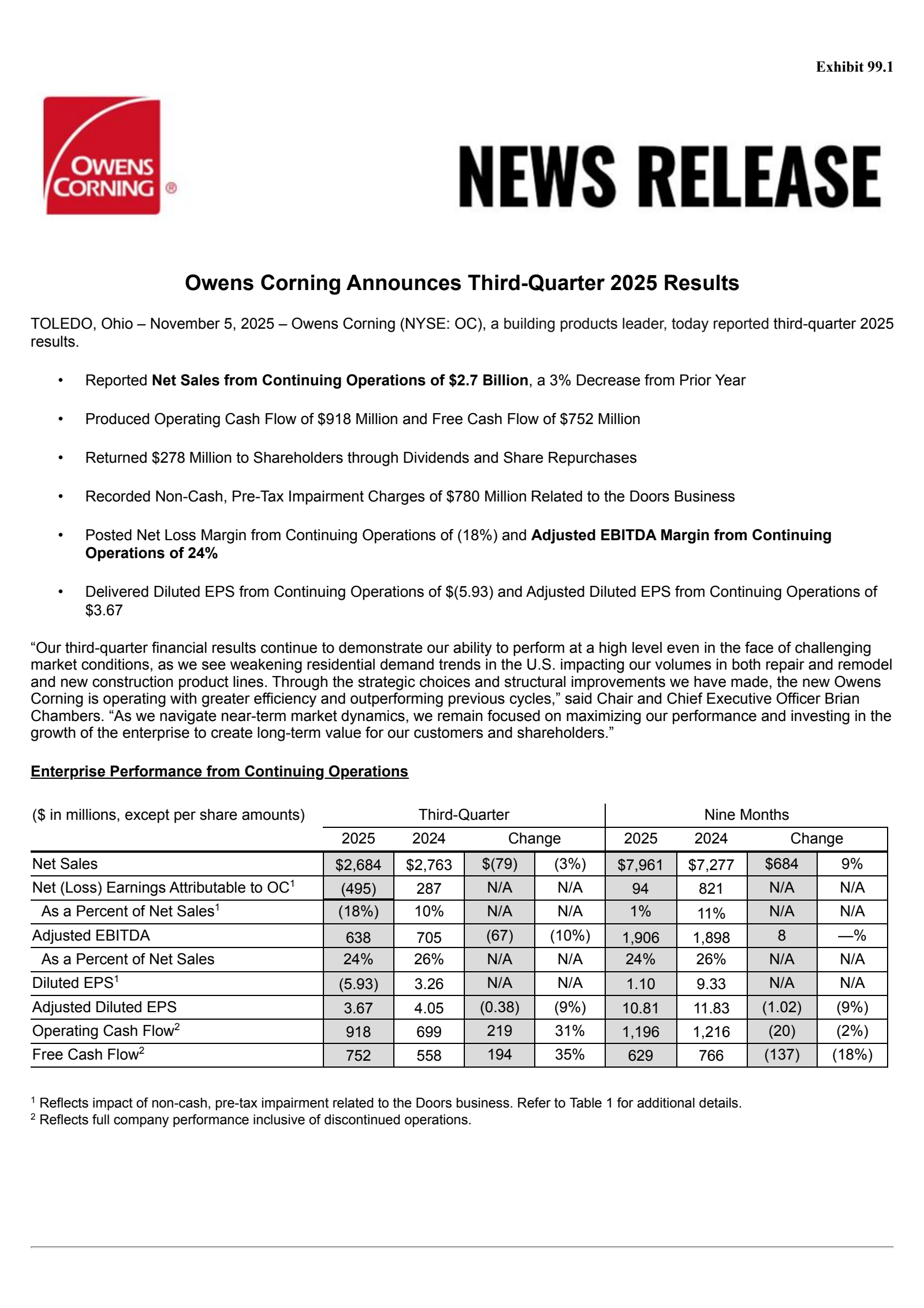 Owens Corning's Q3 2025 Earnings Release