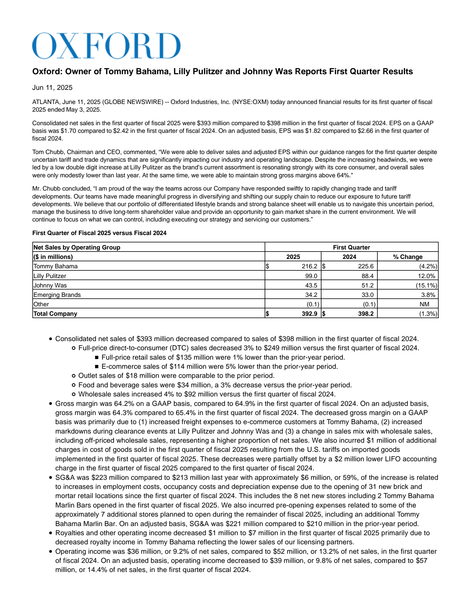 Oxford Industries' Q1 2026 Press Release