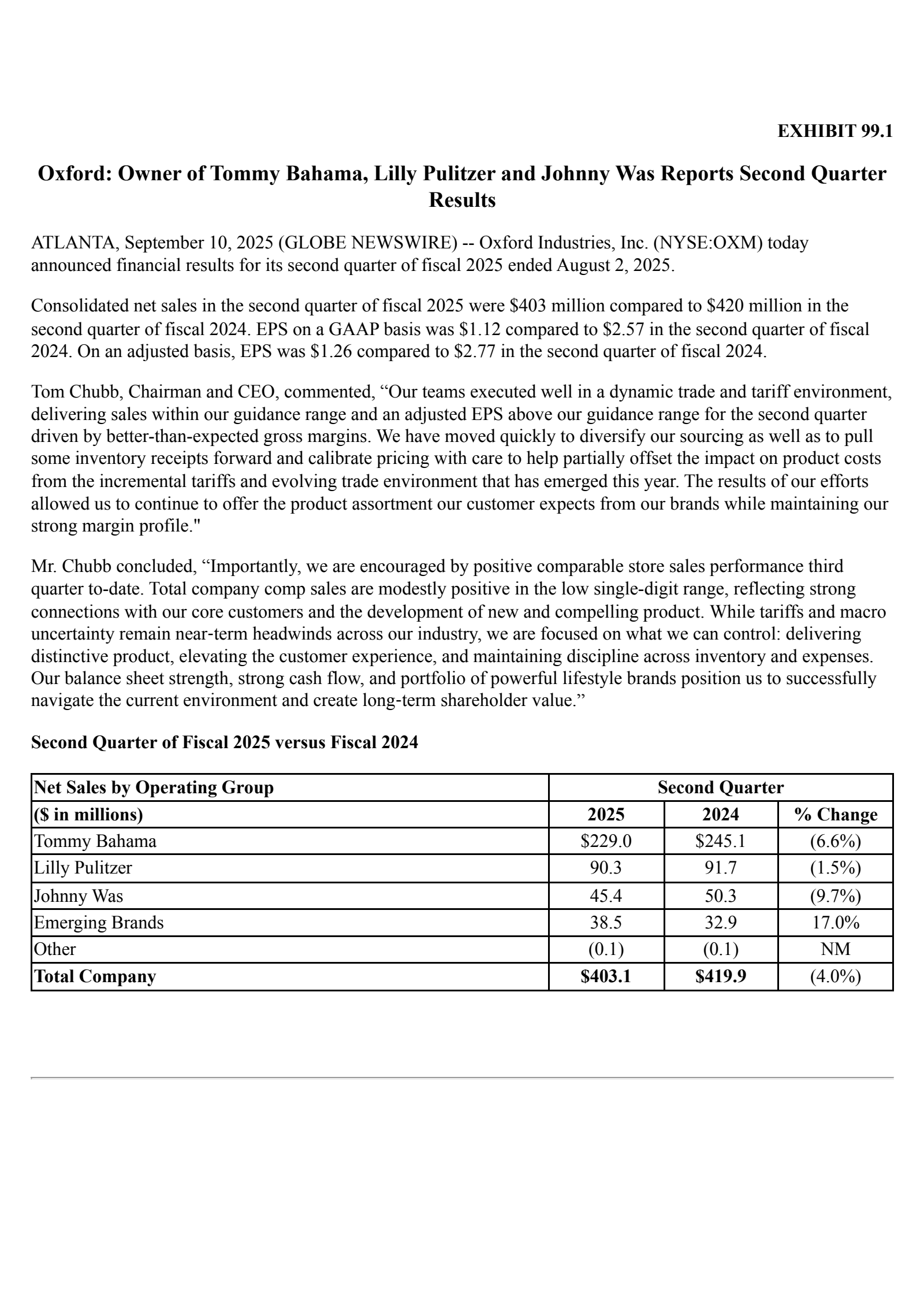 Oxford Industries' Q2 2026 Earnings Release