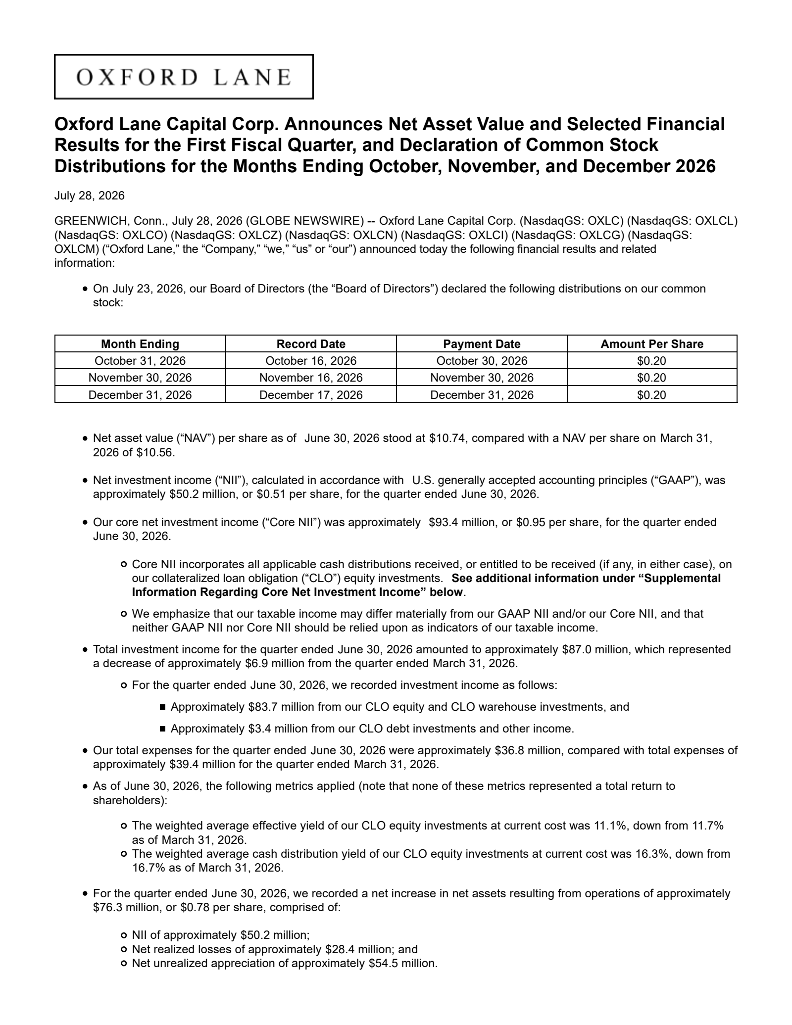 Oxford Lane Capital's Q1 2027 Press Release