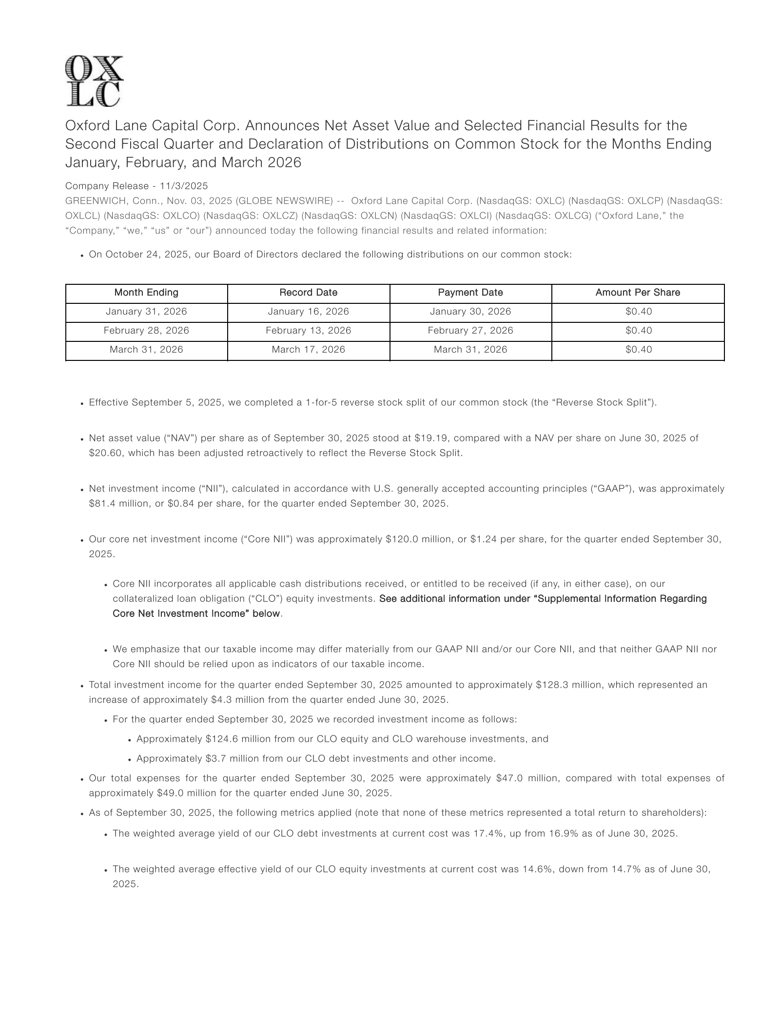 Oxford Lane Capital's Q2 2026 Earnings Release