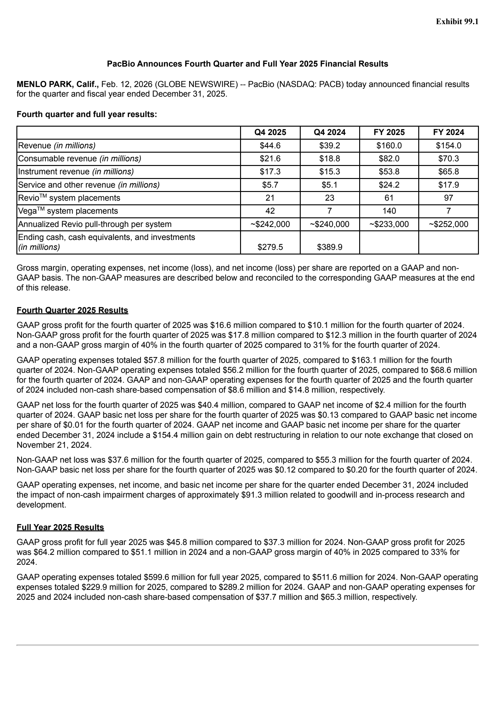 Pacific Biosciences of California's Q4 2025 Press Release
