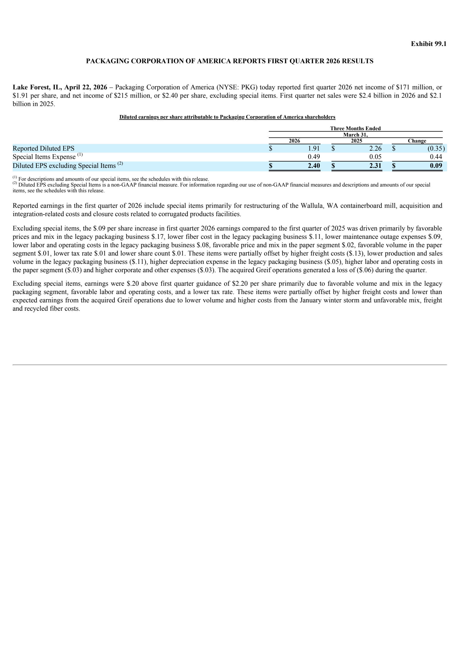 Packaging Corporation of America's Q1 2026 Press Release