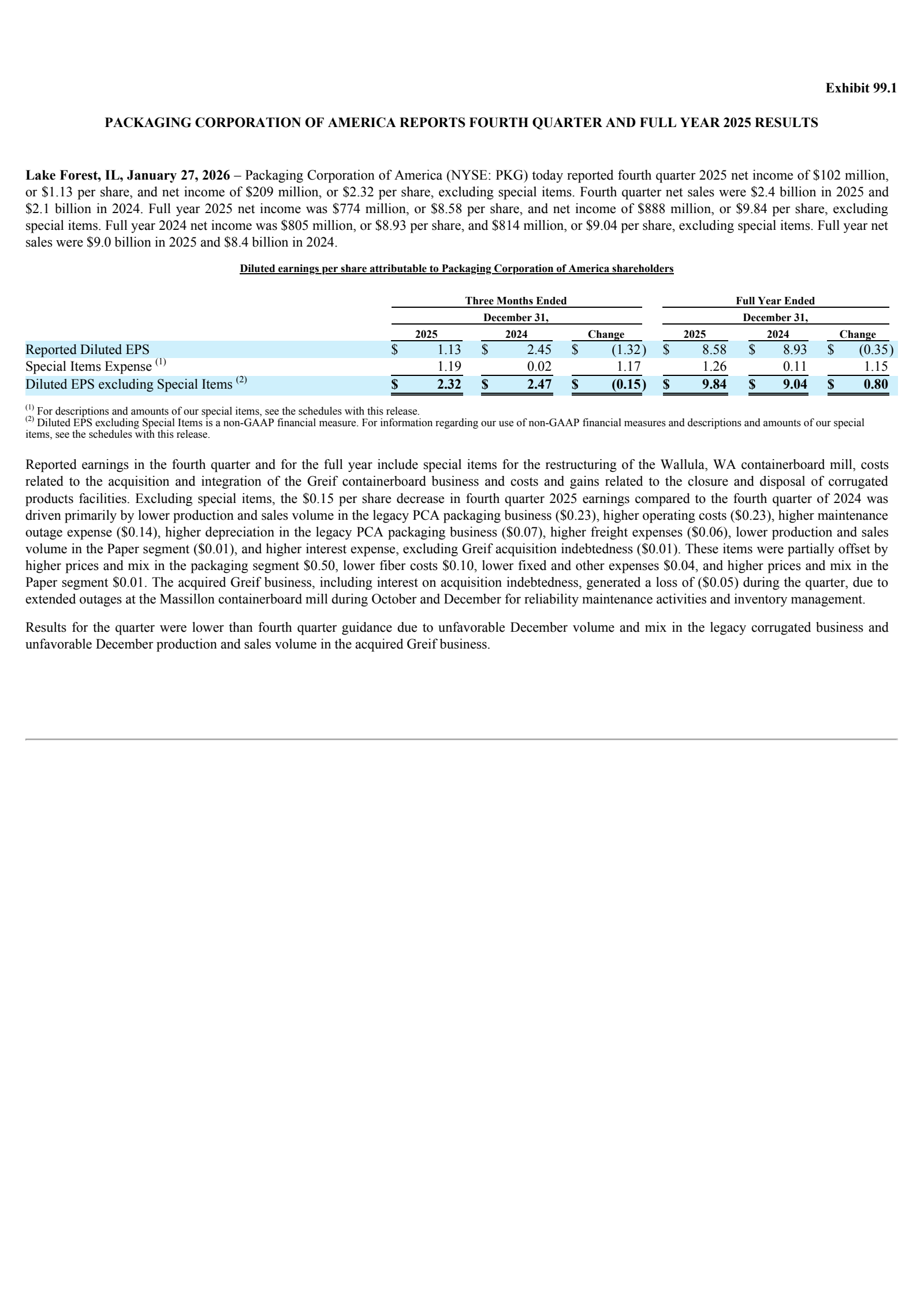 Packaging Corporation of America's Q4 2025 Press Release
